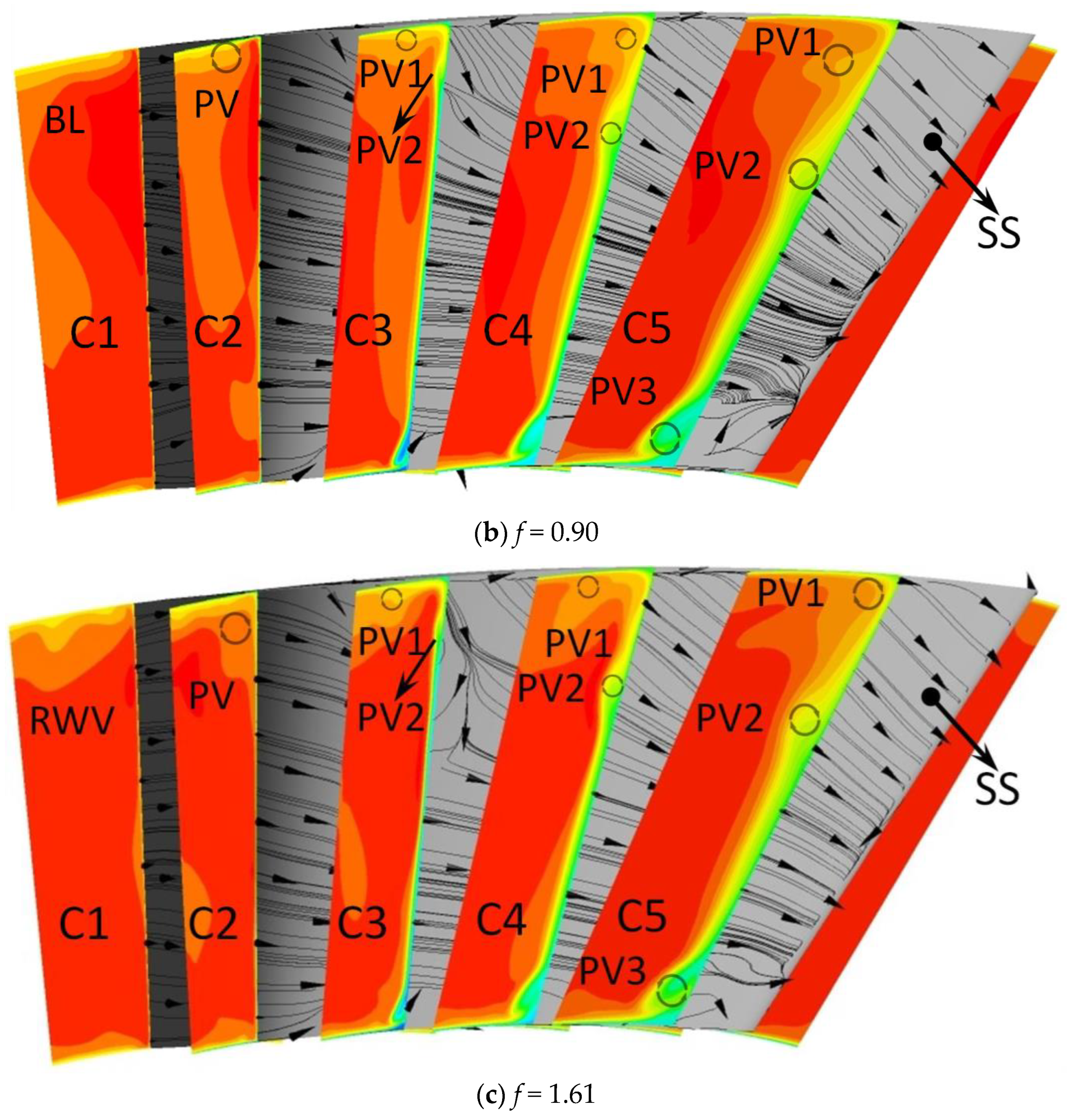Applsci 12 11751 g009b