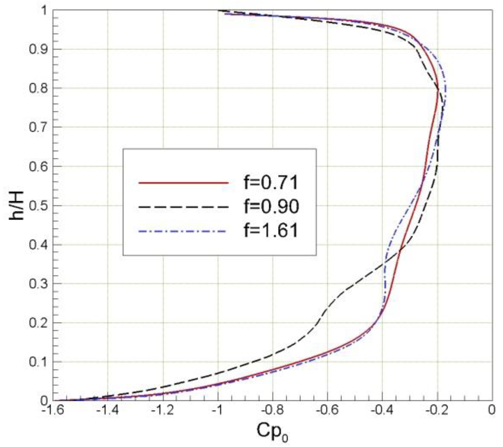 Applsci 12 11751 g010