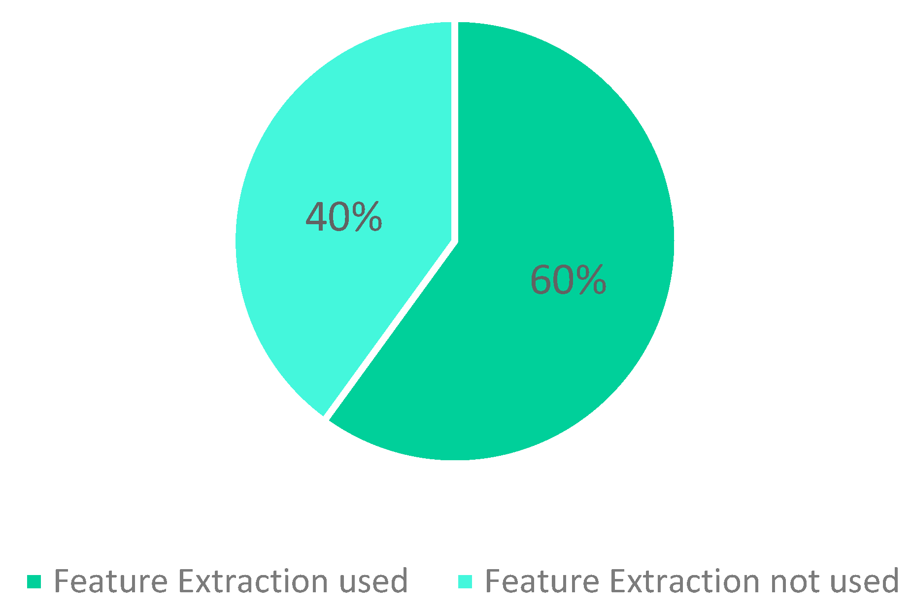 Applsci 12 11752 g005 Applsci 12 11752 g005