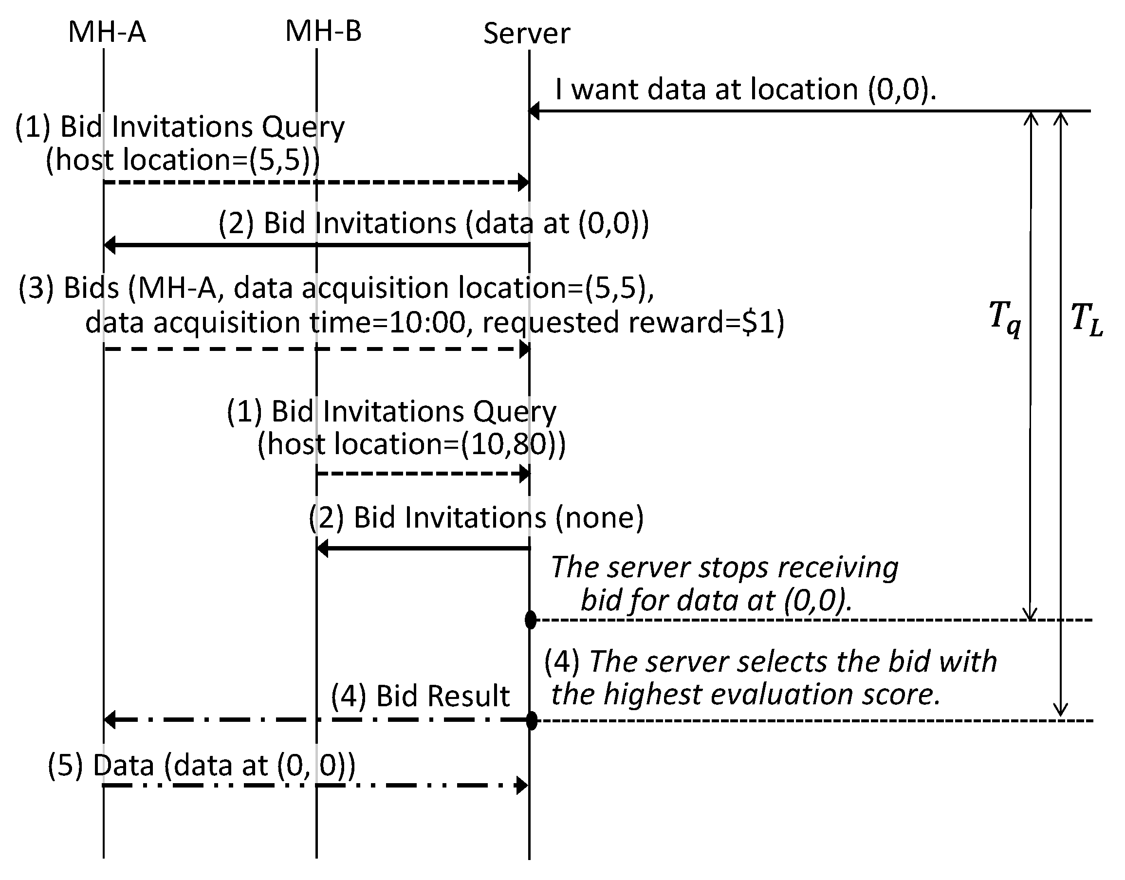 Applsci 12 11753 g003