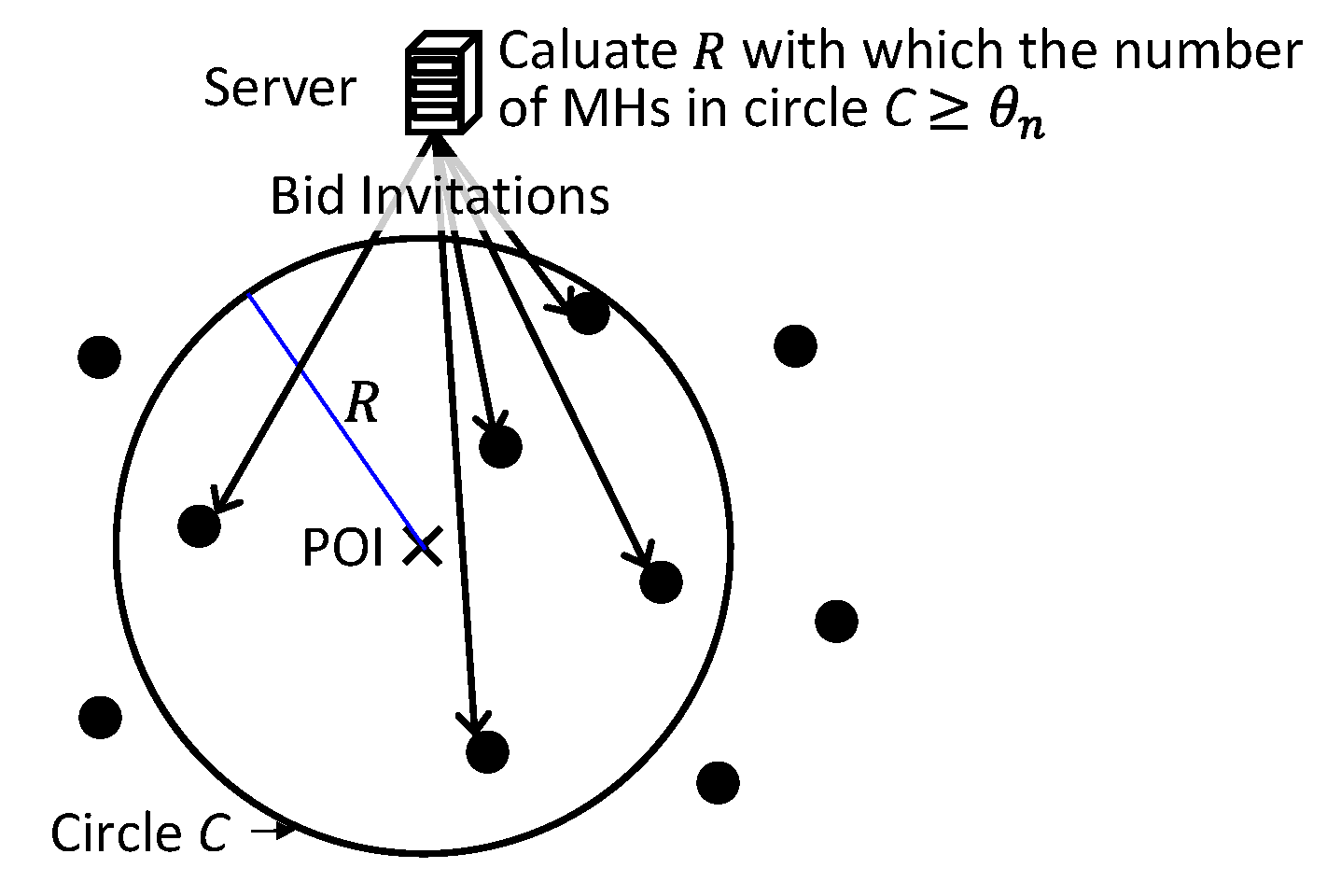 Applsci 12 11753 g004