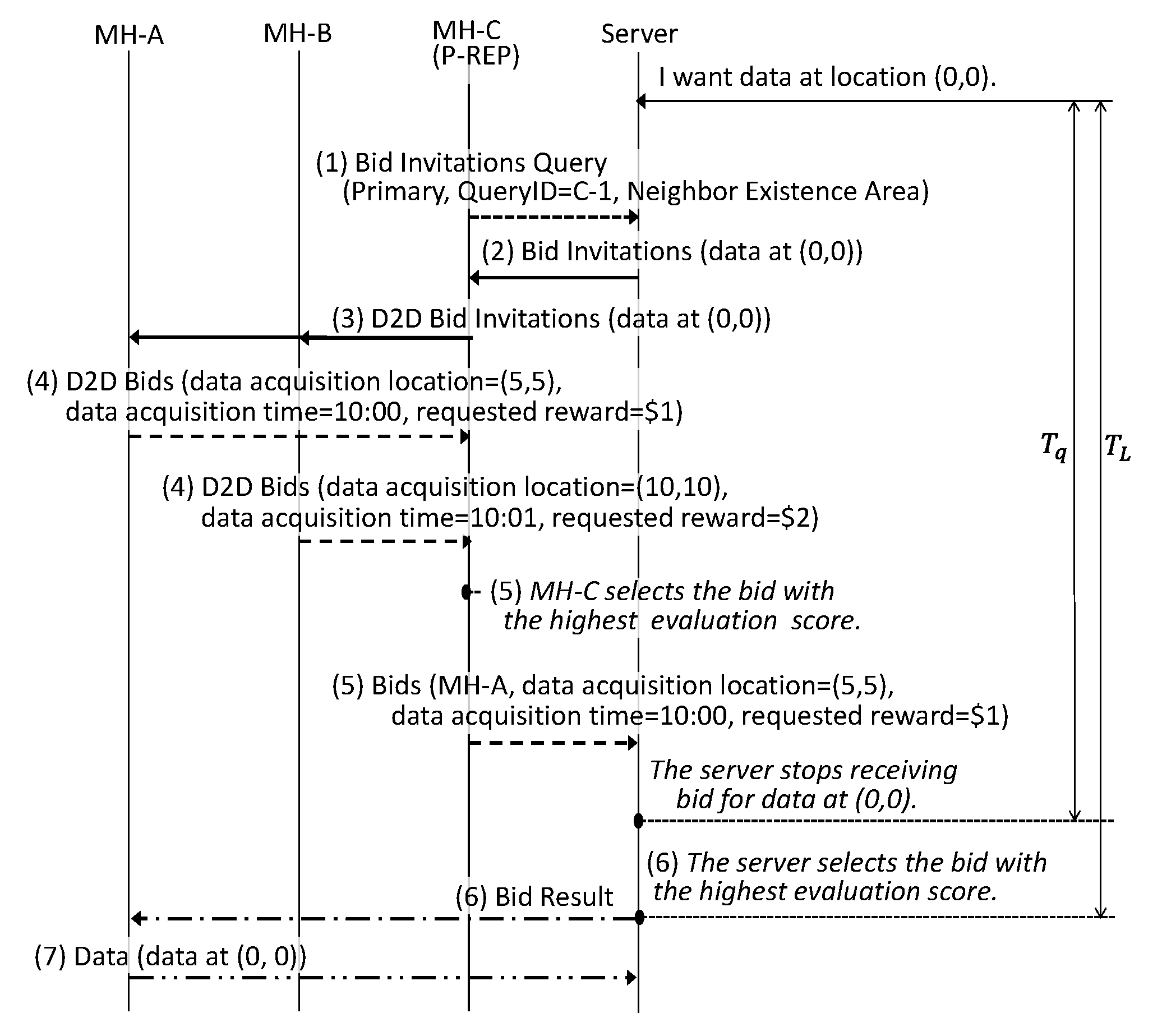 Applsci 12 11753 g013