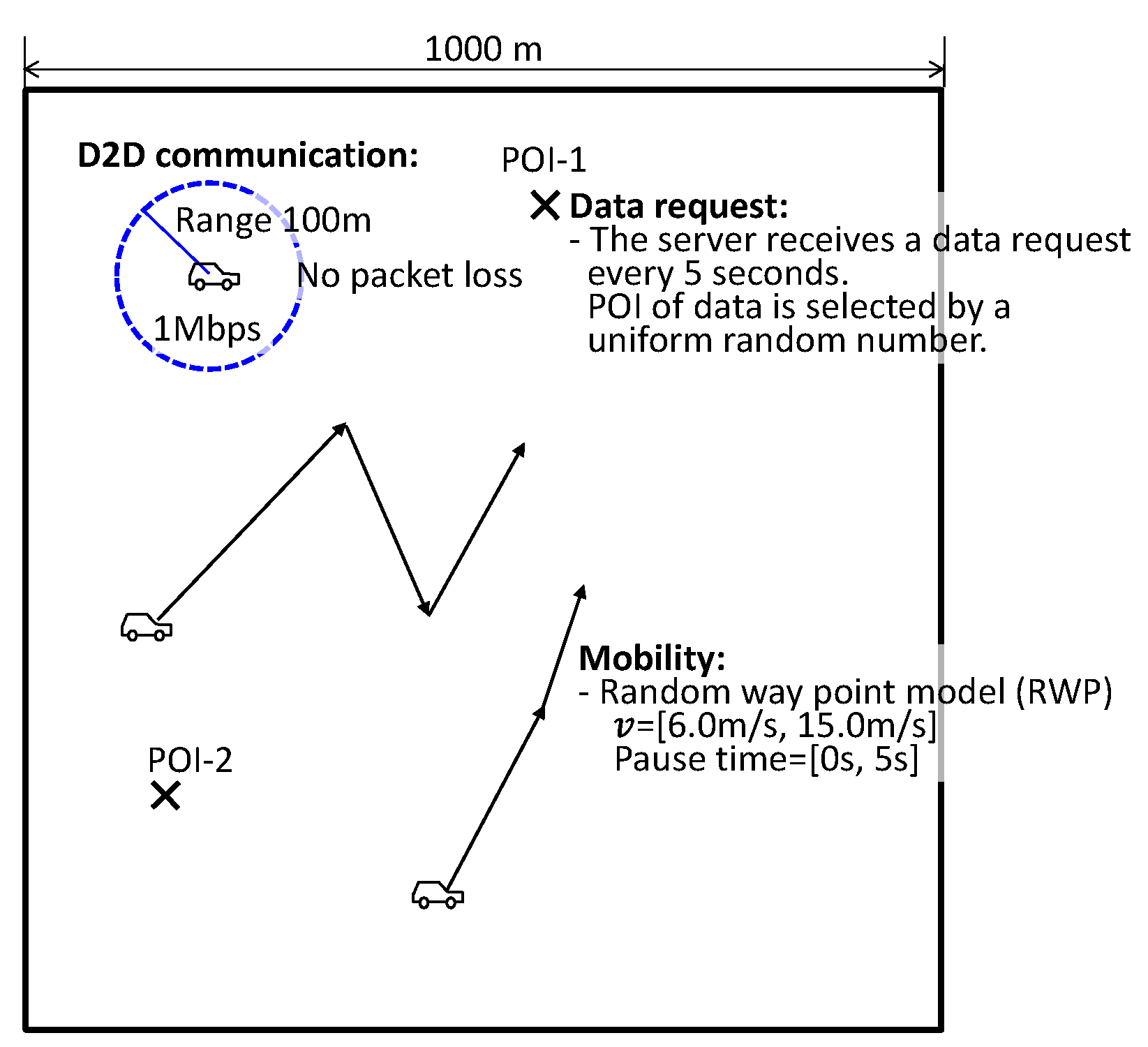 Applsci 12 11753 g015