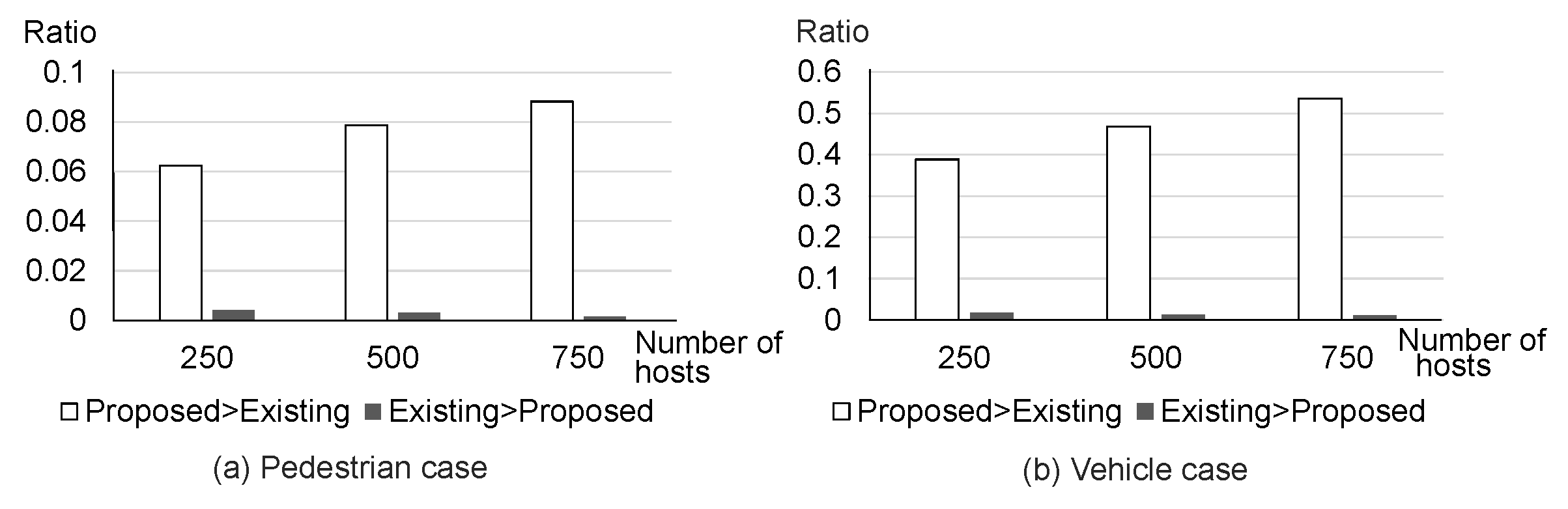 Applsci 12 11753 g018
