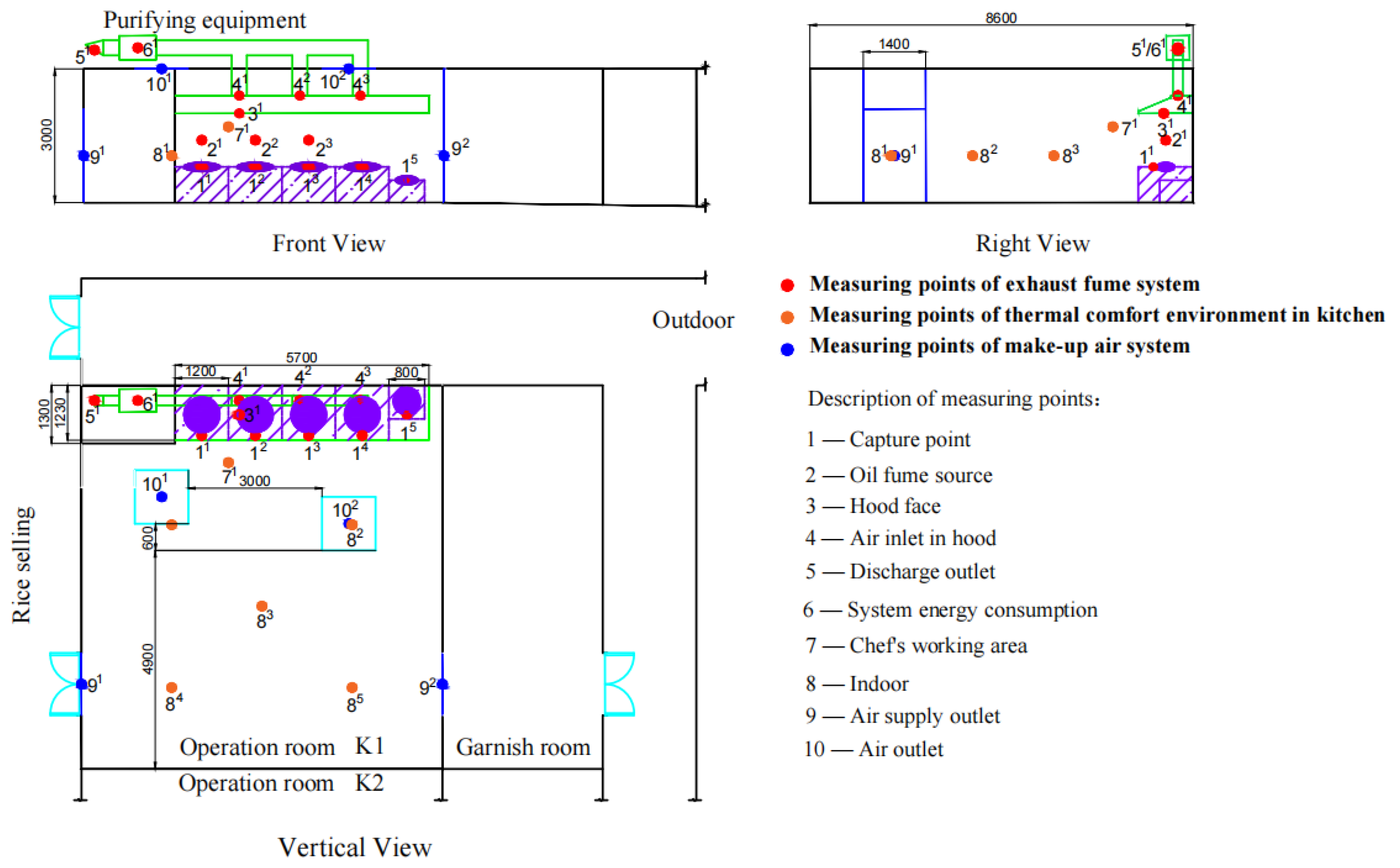 Applsci 12 11755 g001 Applsci 12 11755 g001