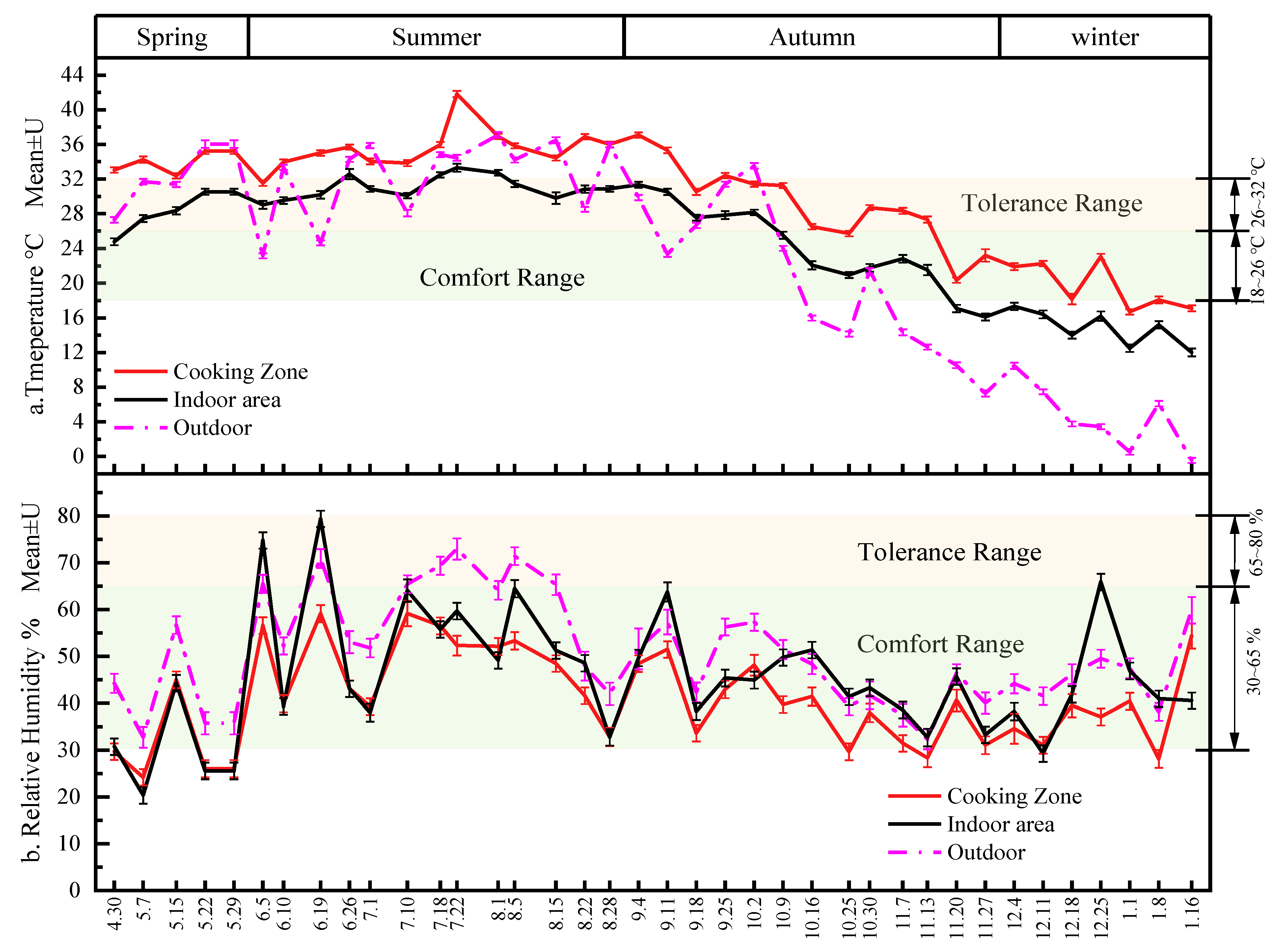 Applsci 12 11755 g003 Applsci 12 11755 g003