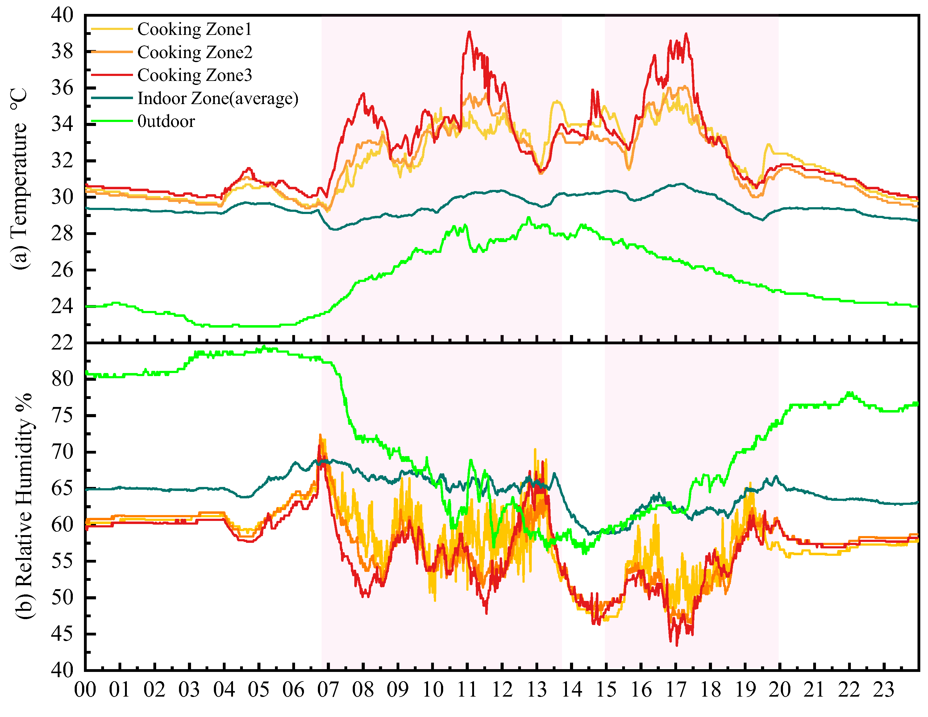Applsci 12 11755 g005 Applsci 12 11755 g005