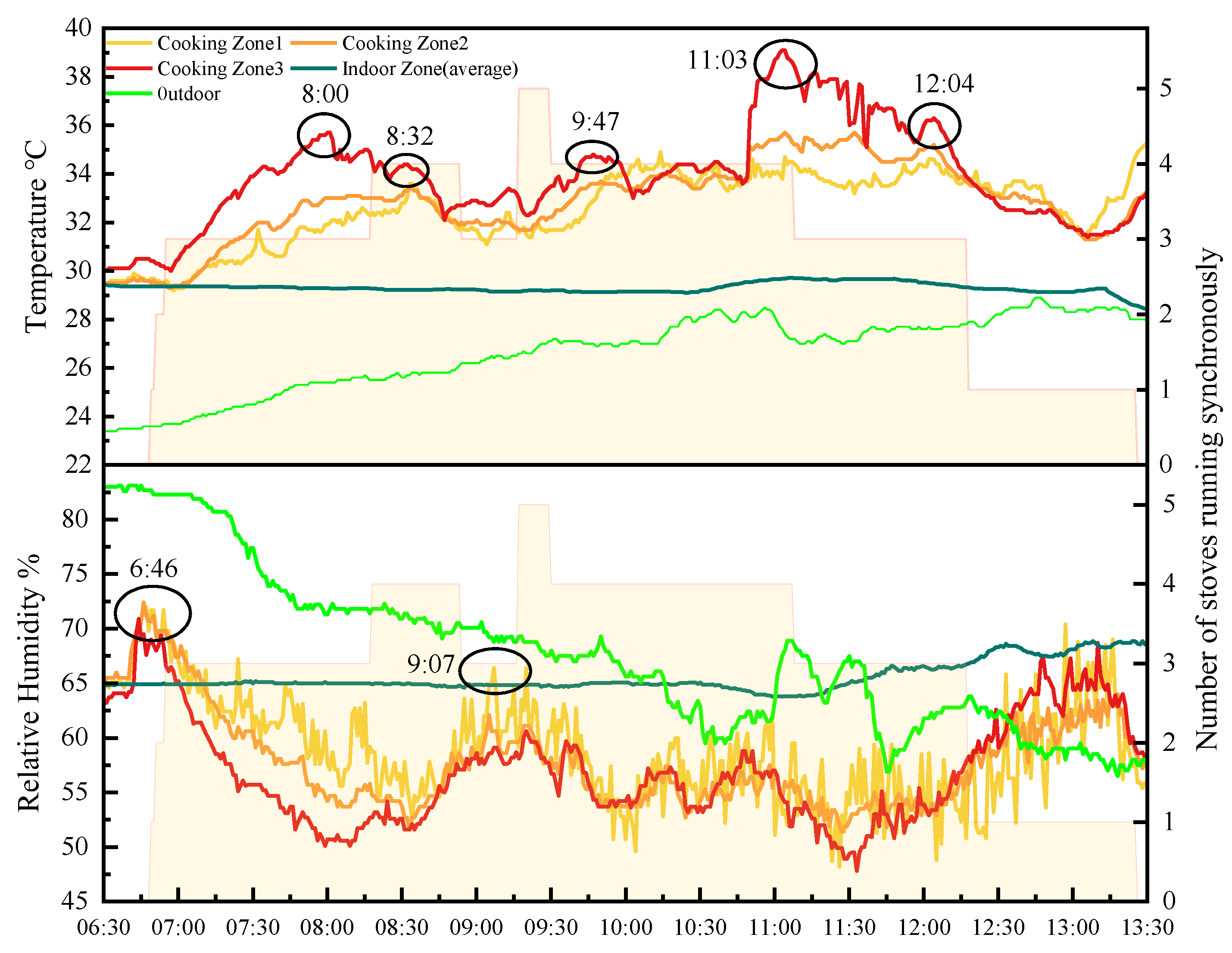 Applsci 12 11755 g007 Applsci 12 11755 g007