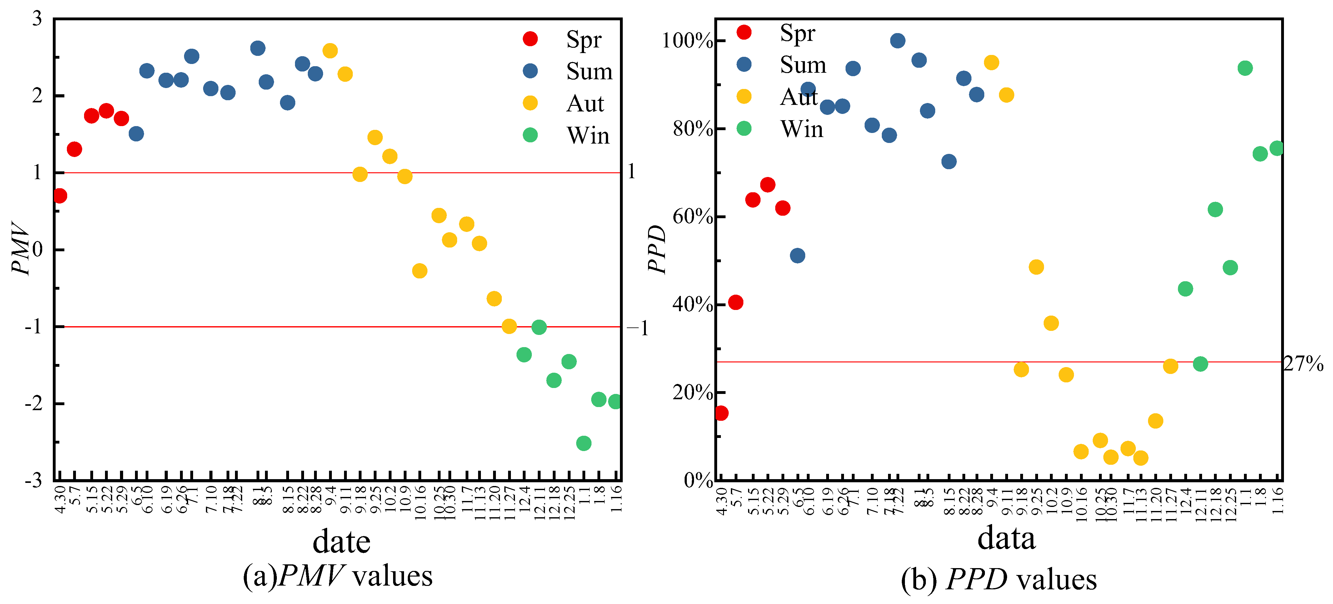 Applsci 12 11755 g008 Applsci 12 11755 g008