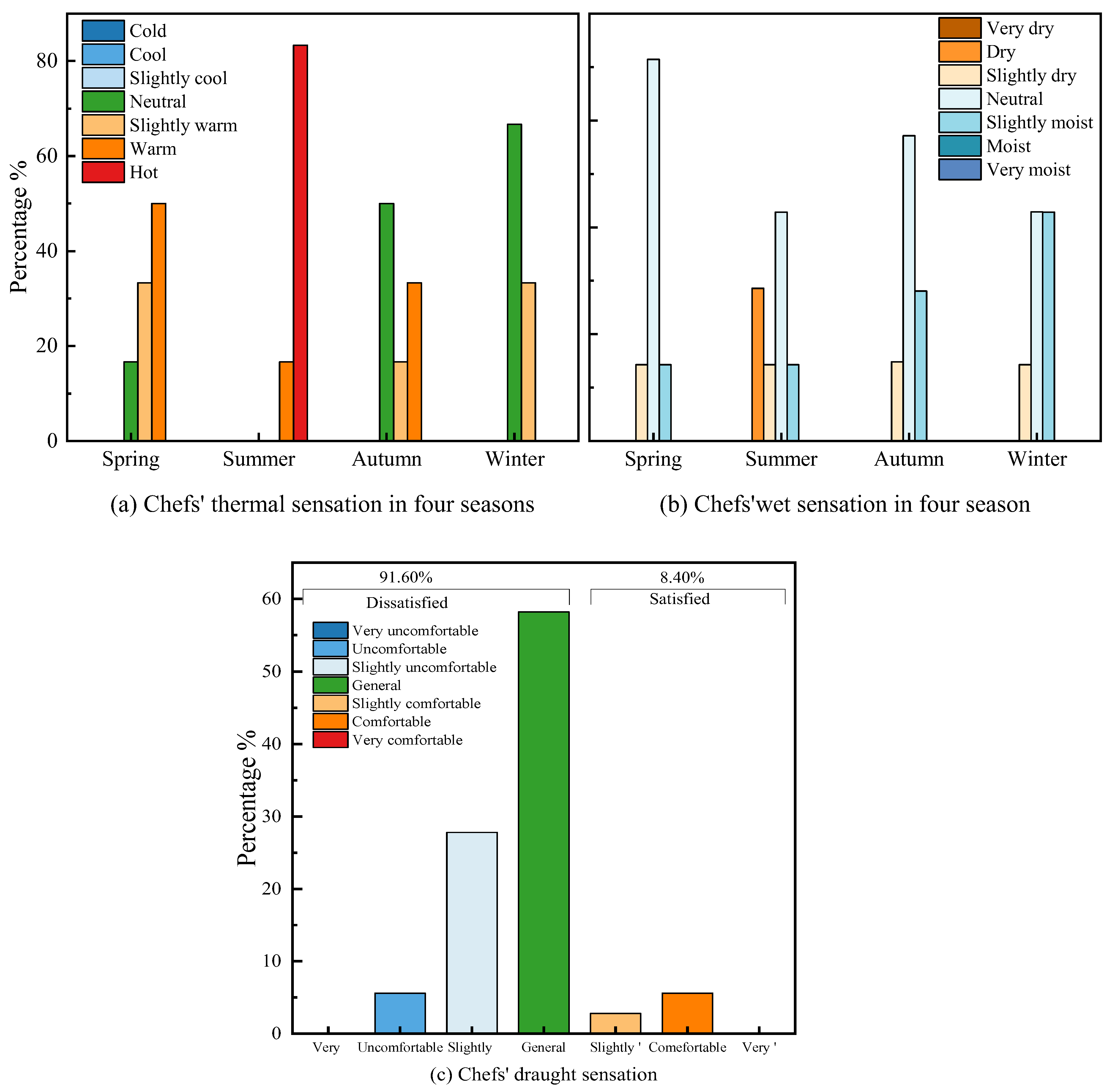Applsci 12 11755 g009 Applsci 12 11755 g009