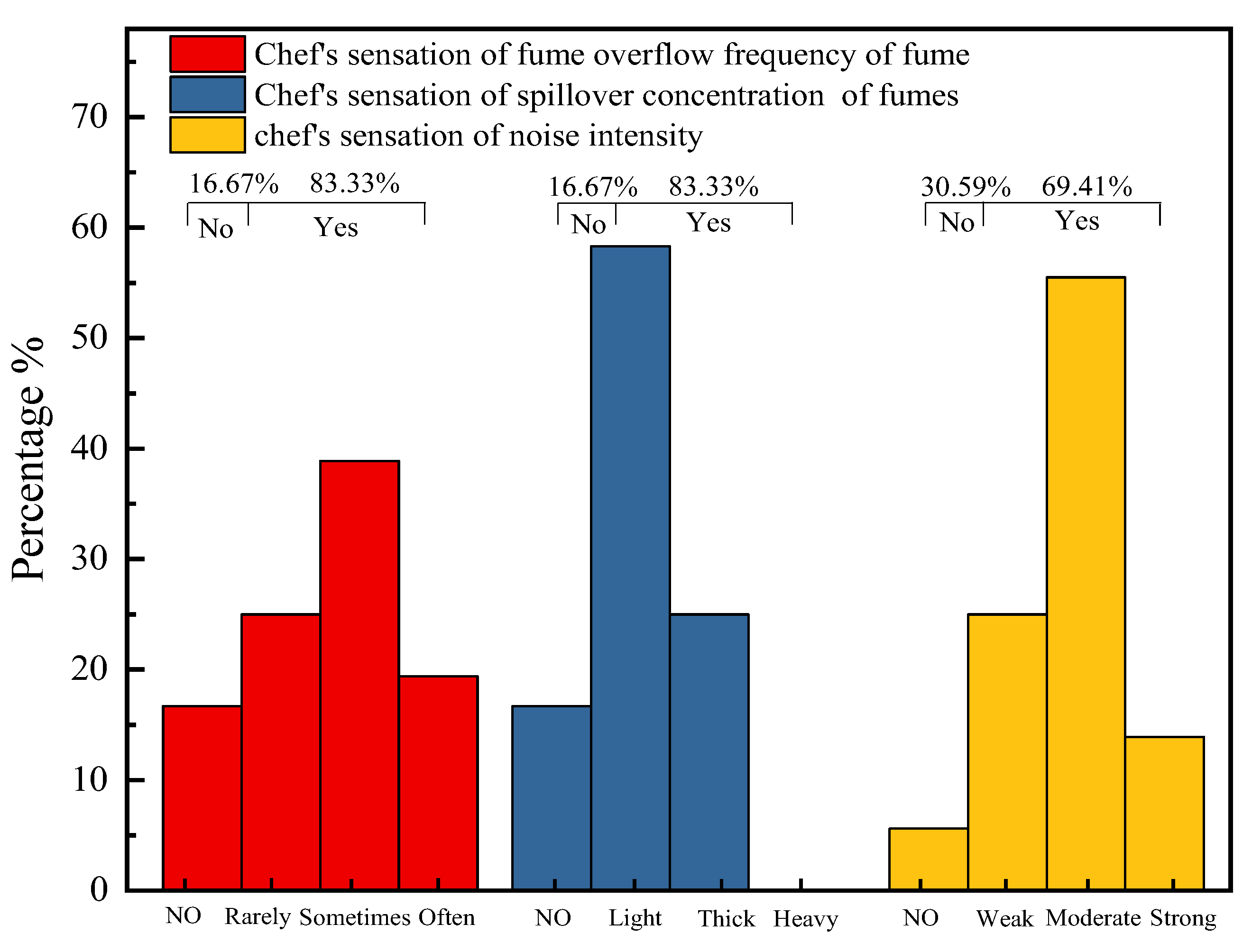 Applsci 12 11755 g010 Applsci 12 11755 g010