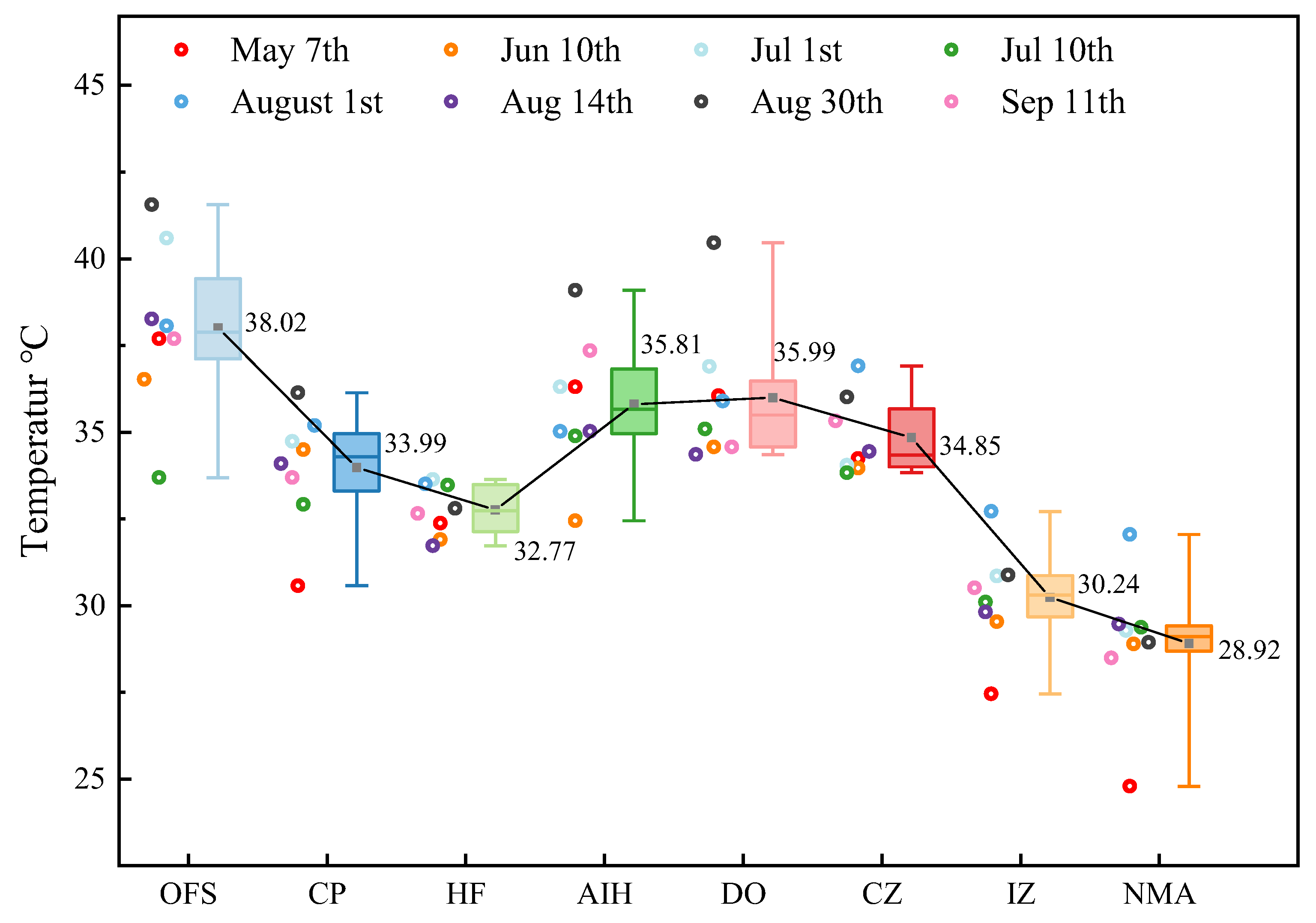 Applsci 12 11755 g011 Applsci 12 11755 g011