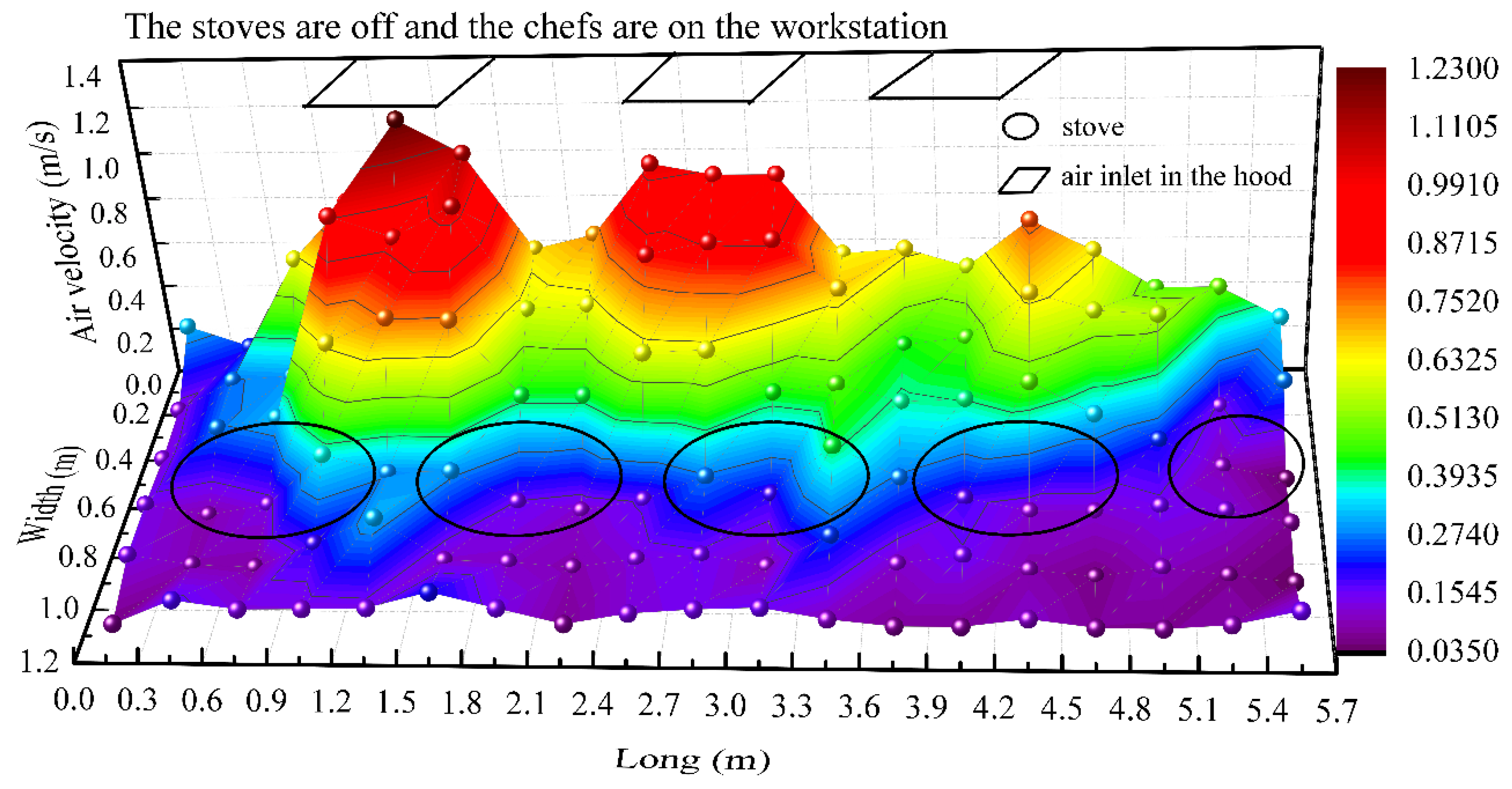 Applsci 12 11755 g012 Applsci 12 11755 g012