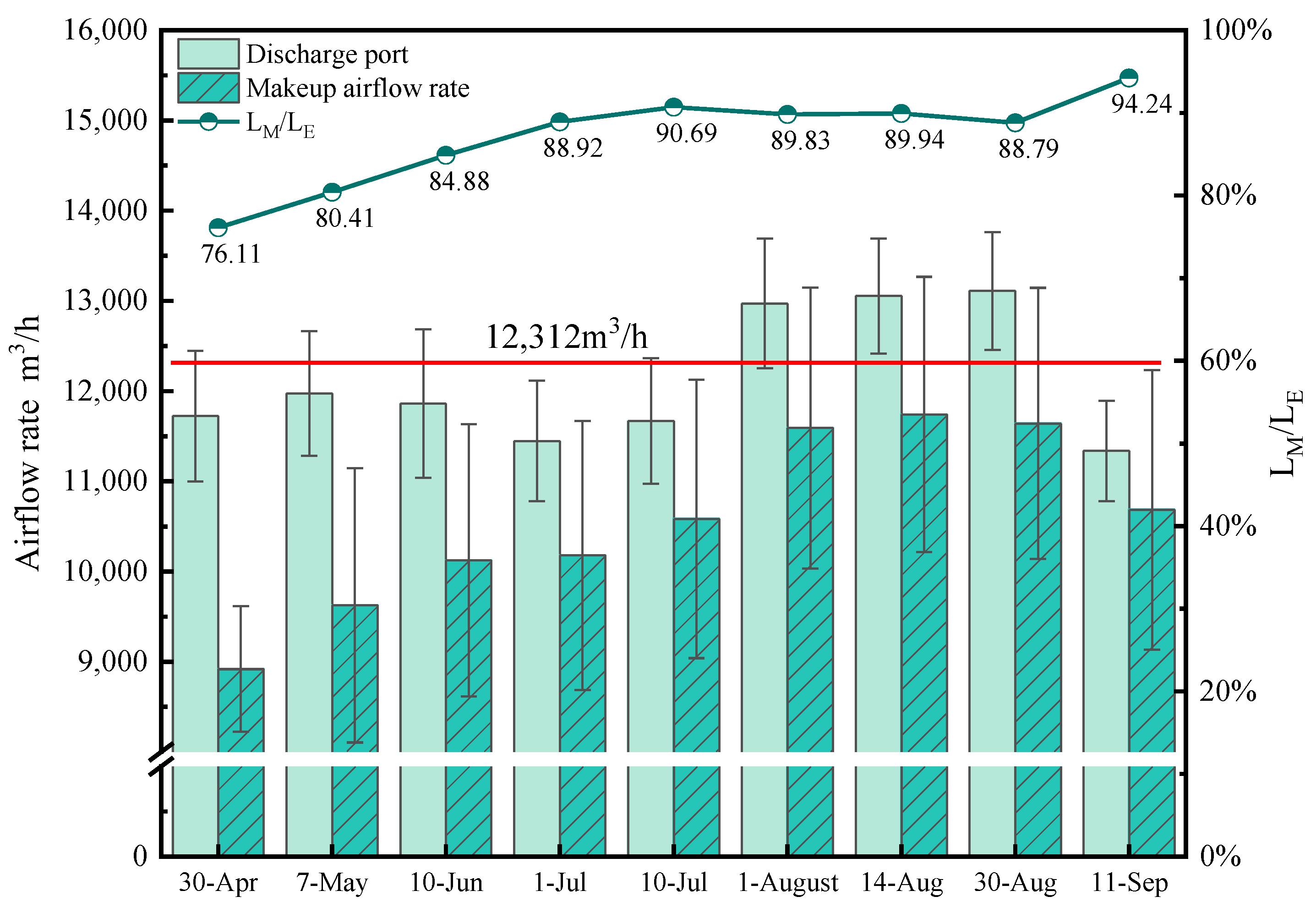 Applsci 12 11755 g013 Applsci 12 11755 g013