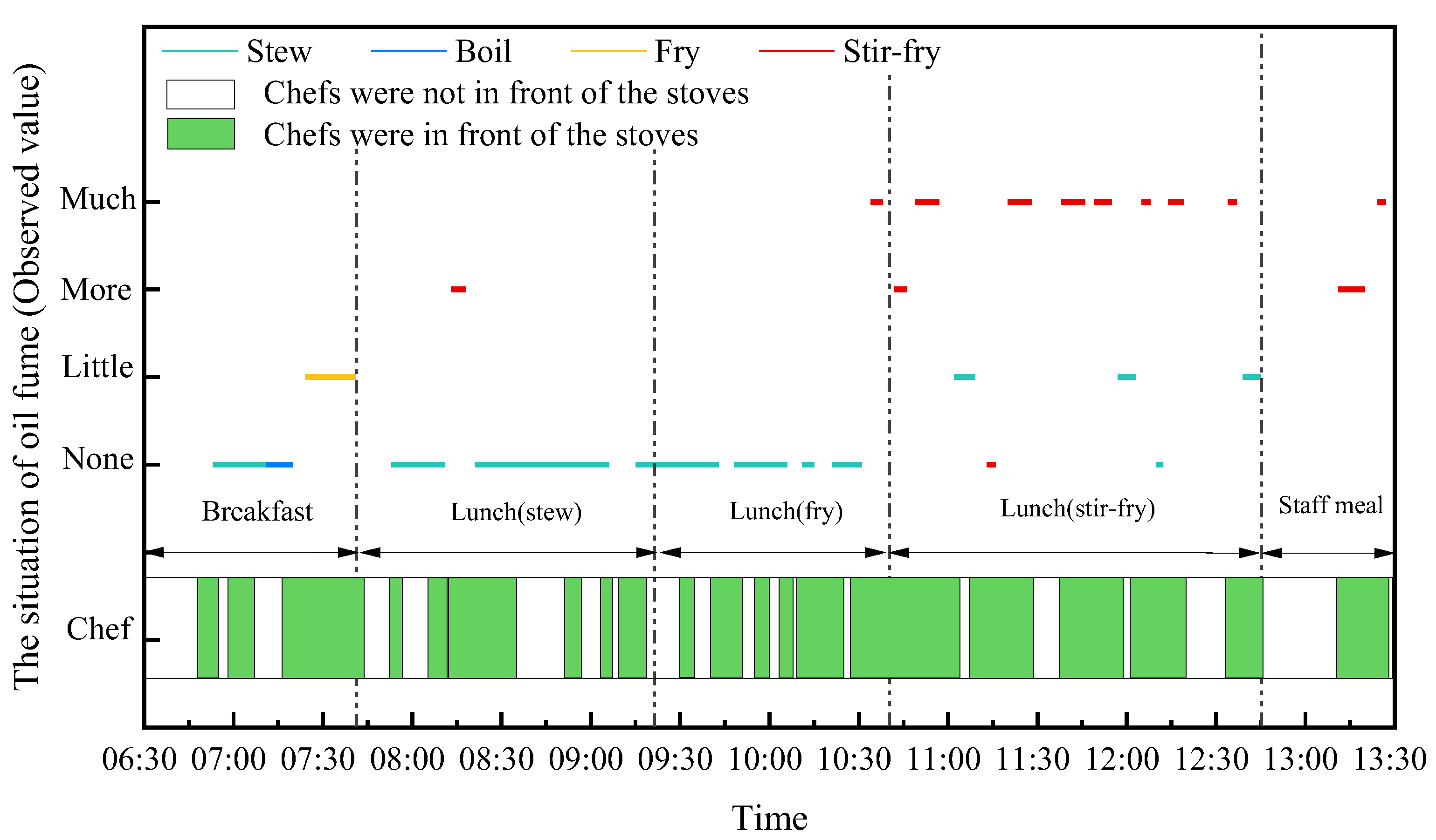 Applsci 12 11755 g014 Applsci 12 11755 g014