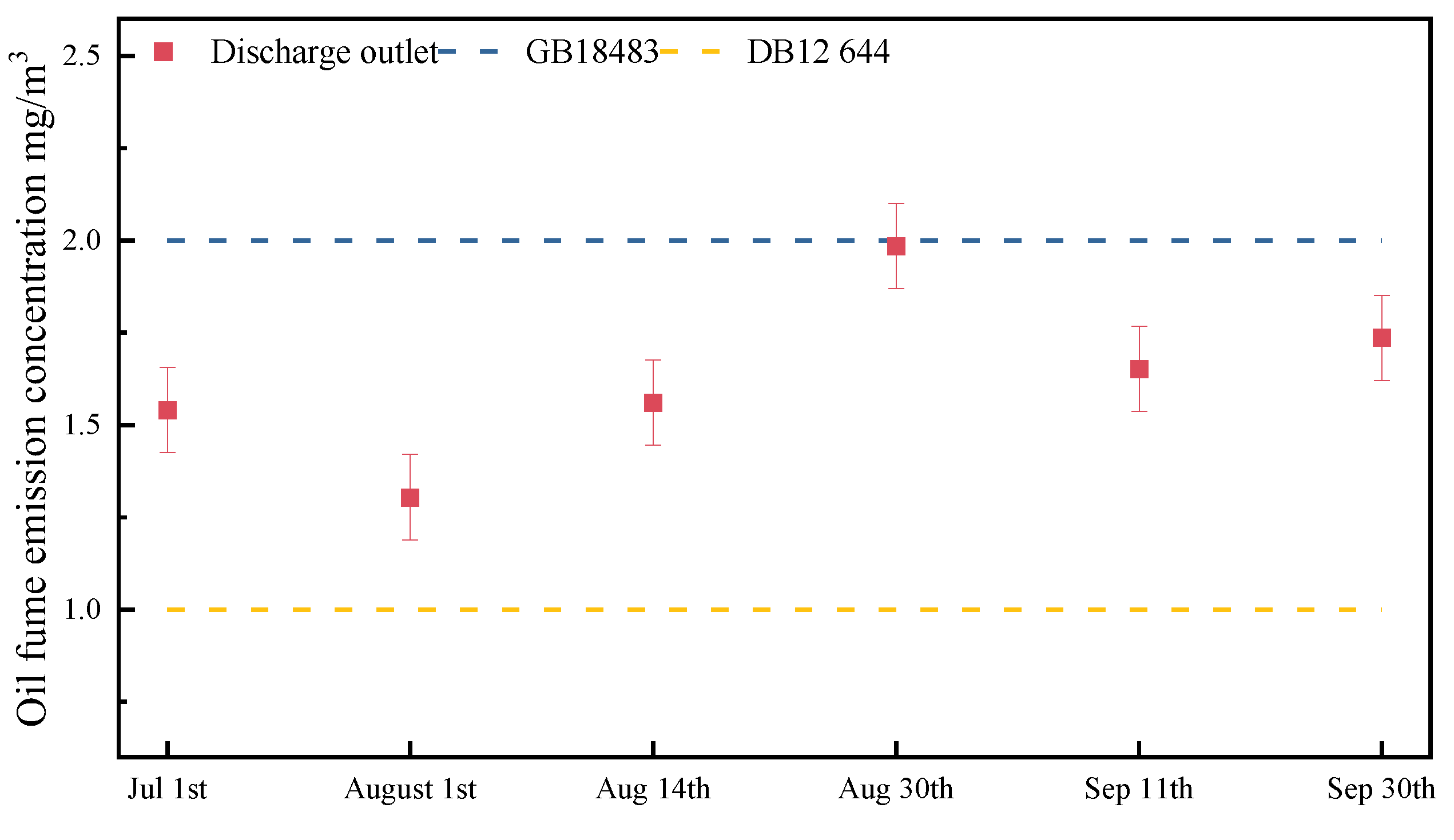 Applsci 12 11755 g015 Applsci 12 11755 g015