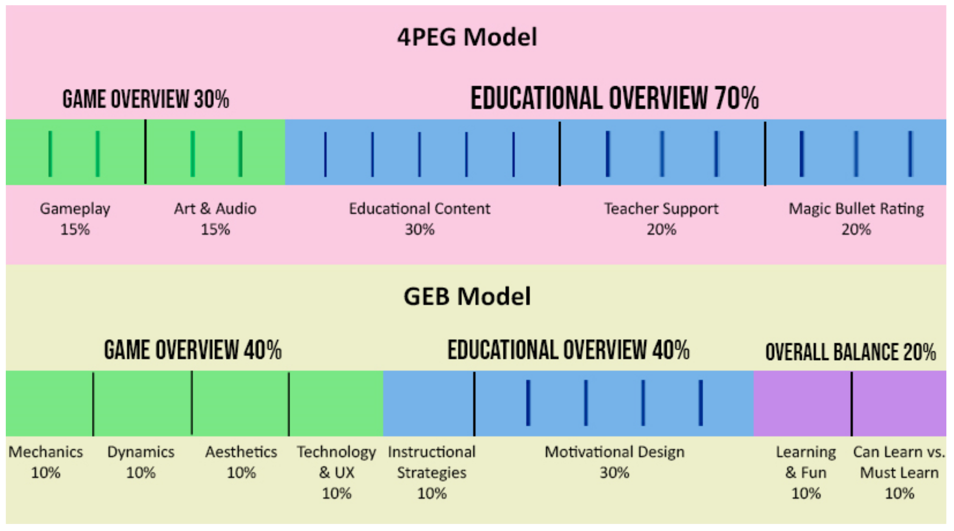 Applsci 12 11757 g002 Applsci 12 11757 g002