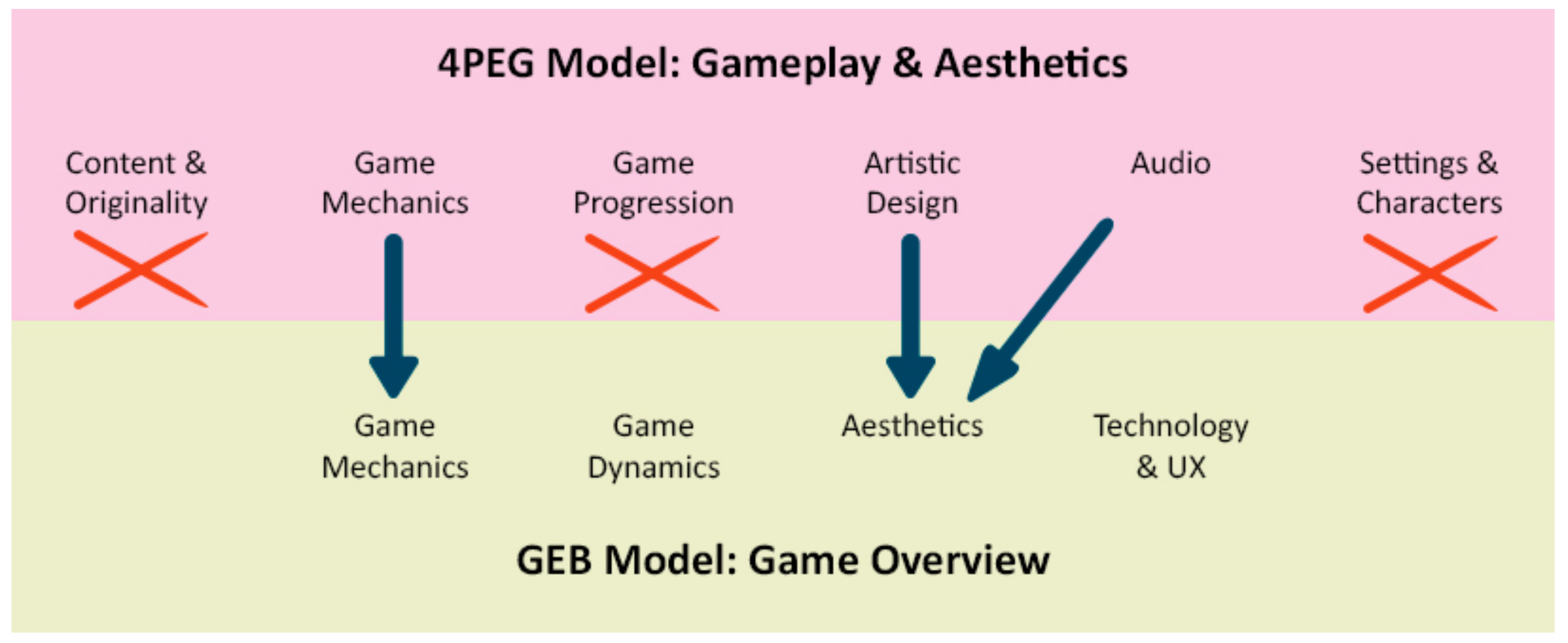 Applsci 12 11757 g003 Applsci 12 11757 g003