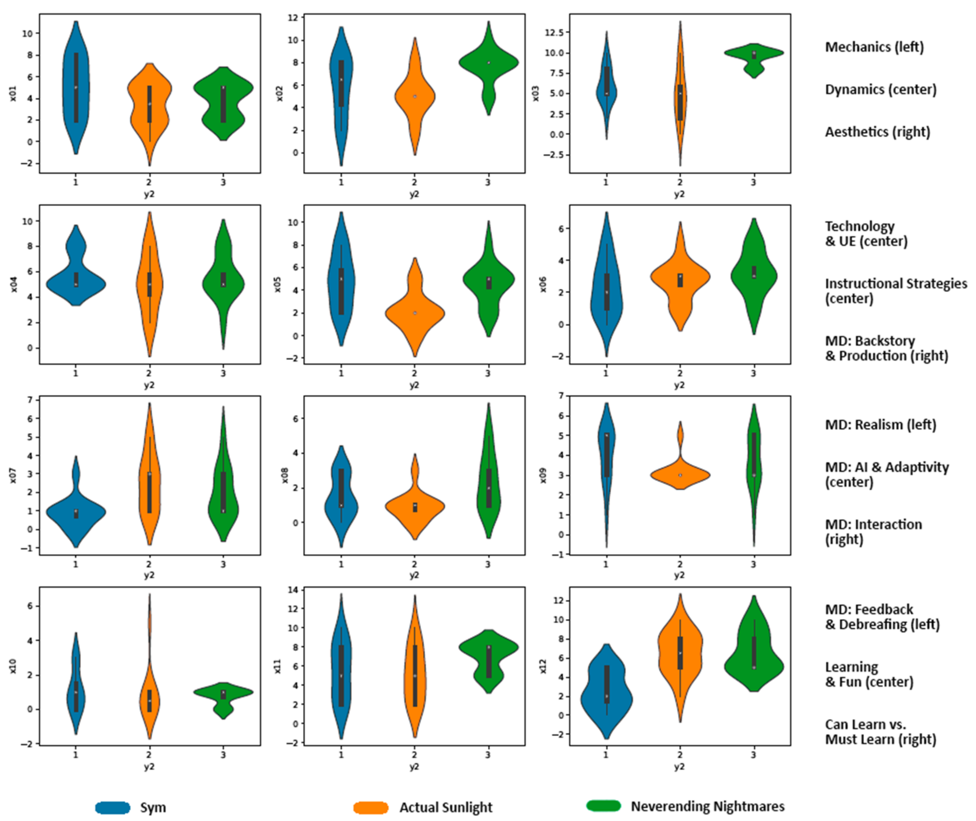 Applsci 12 11757 g007 Applsci 12 11757 g007