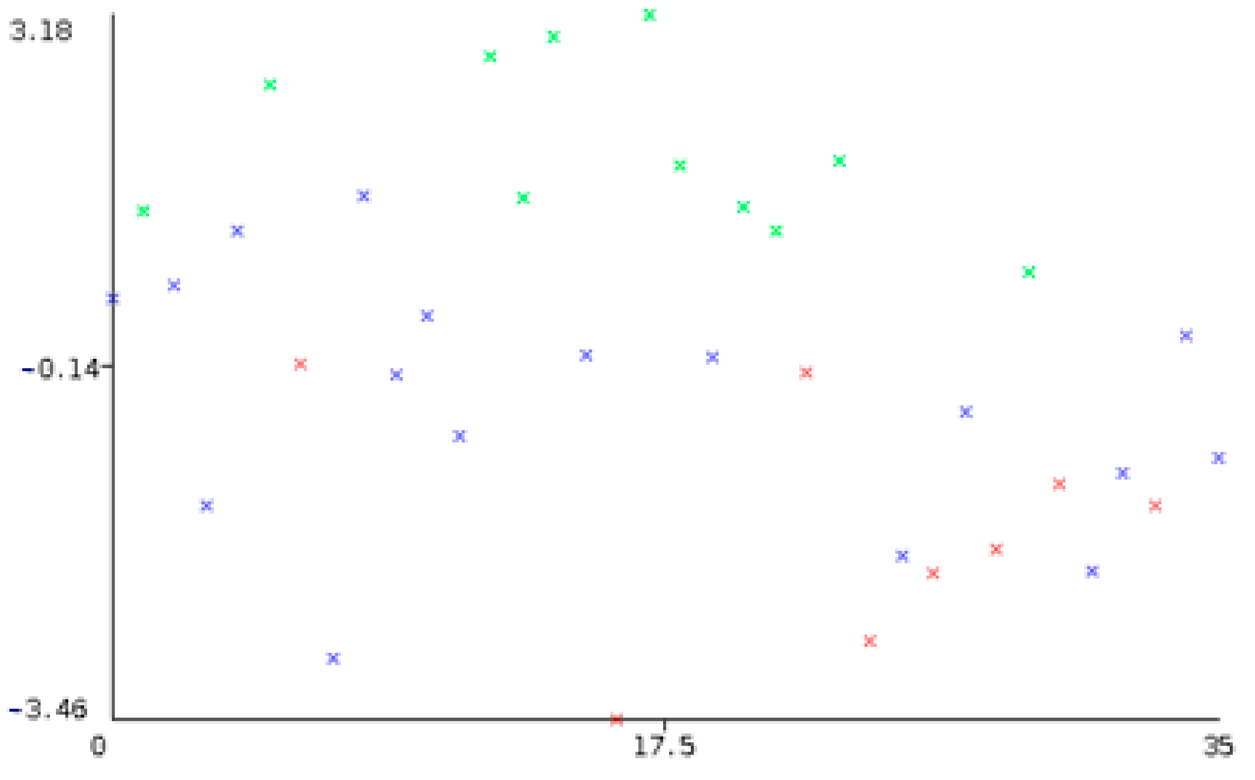 Applsci 12 11757 g008 Applsci 12 11757 g008