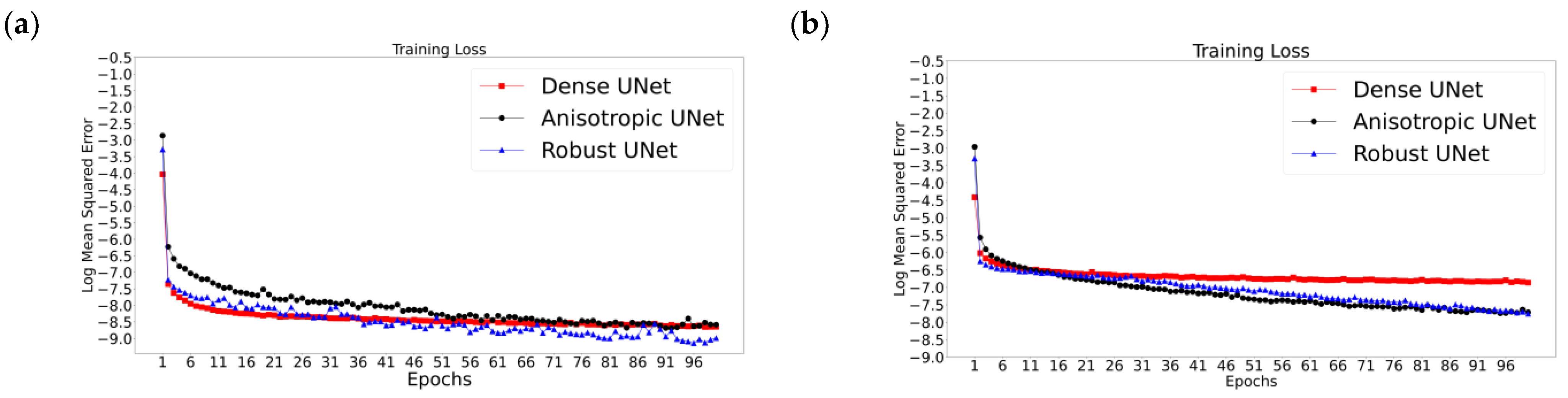 Applsci 12 11758 g005a Applsci 12 11758 g005a