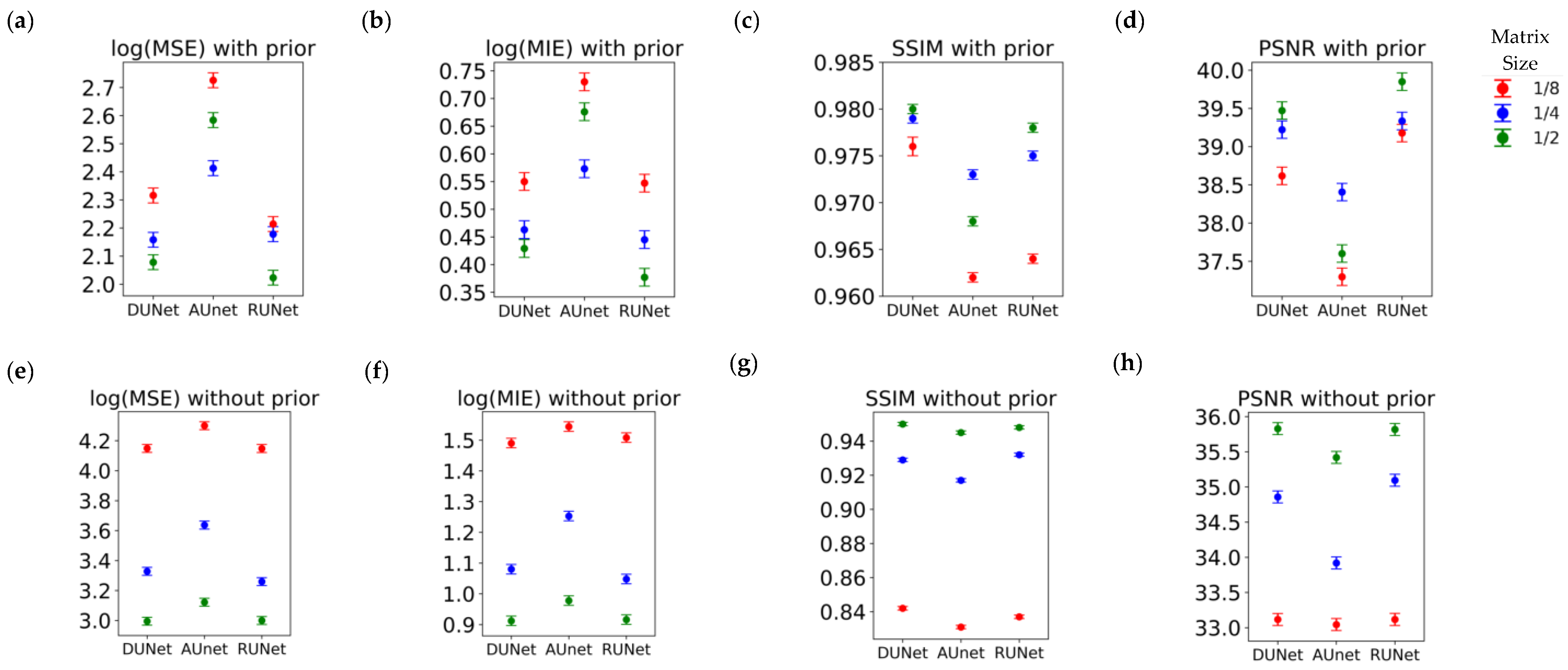 Applsci 12 11758 g009 Applsci 12 11758 g009
