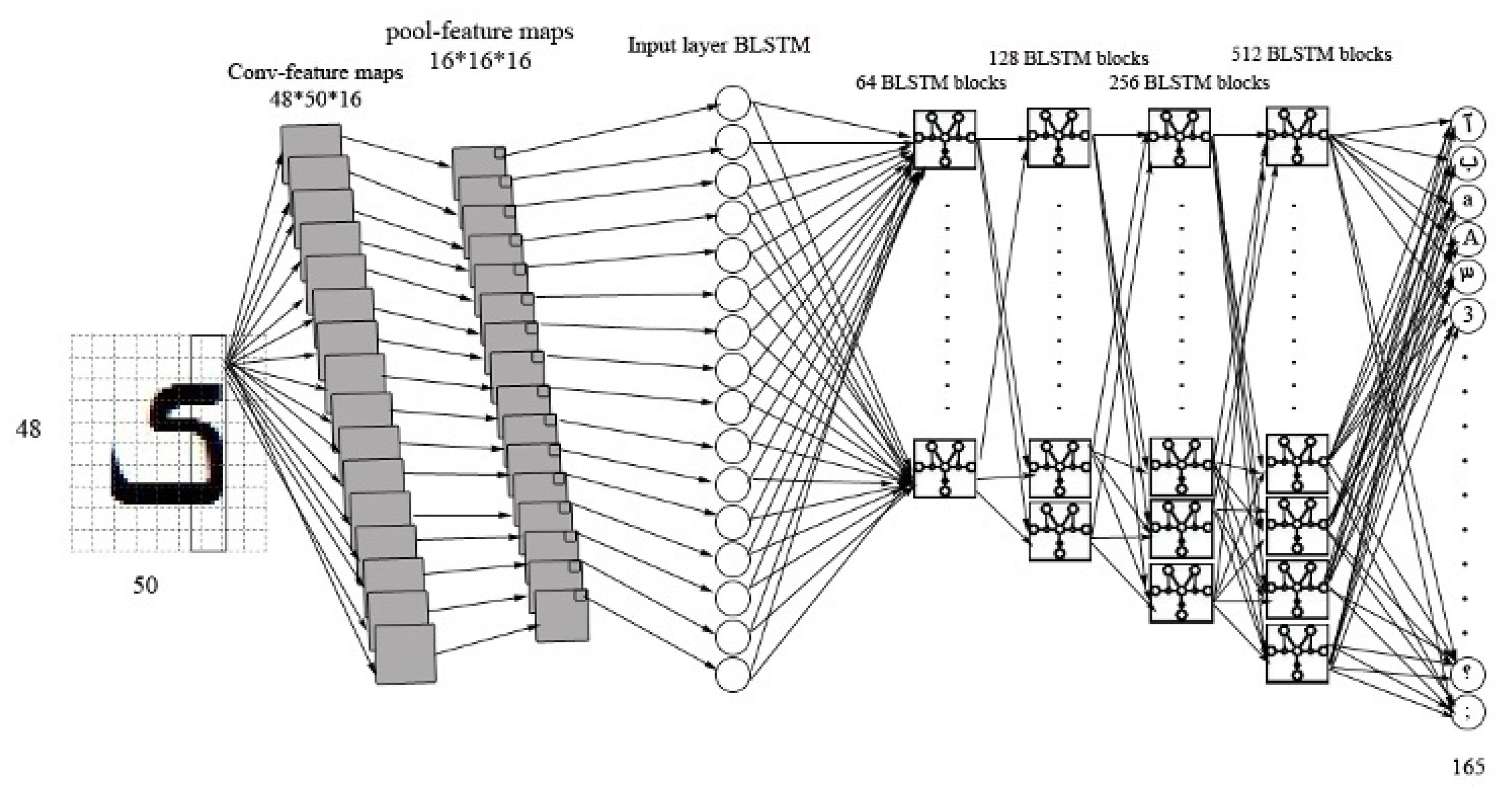 Applsci 12 11760 g003