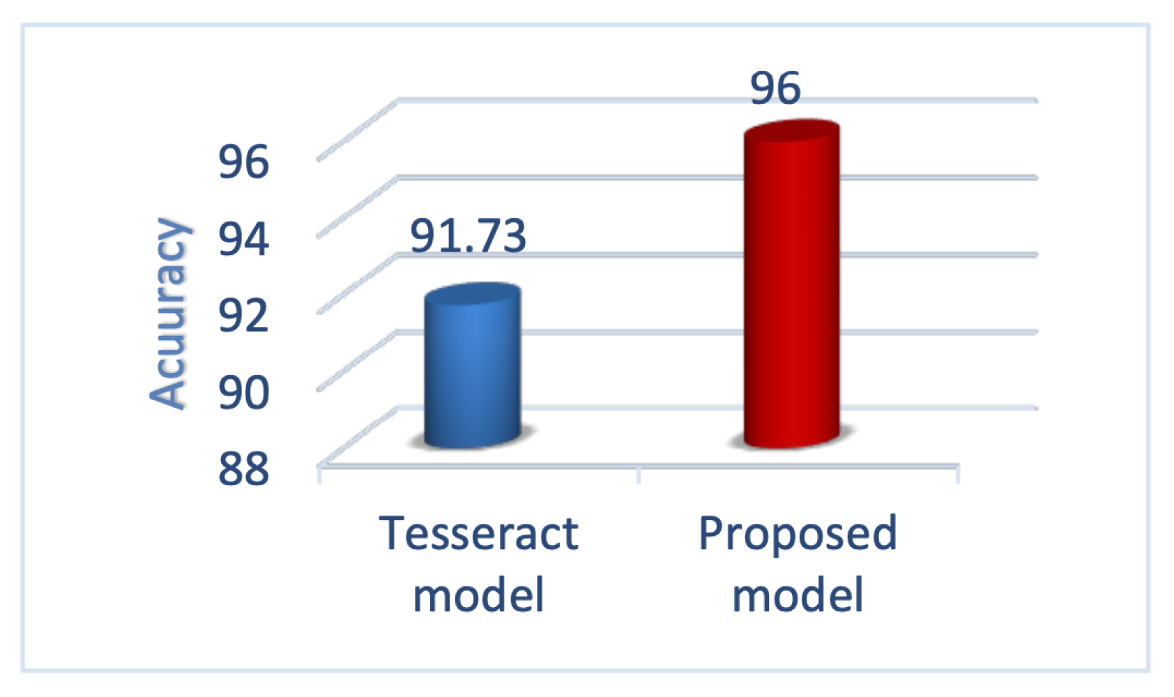 Applsci 12 11760 g010
