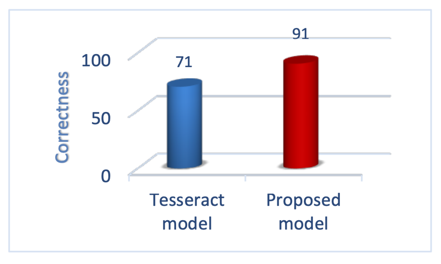 Applsci 12 11760 g011