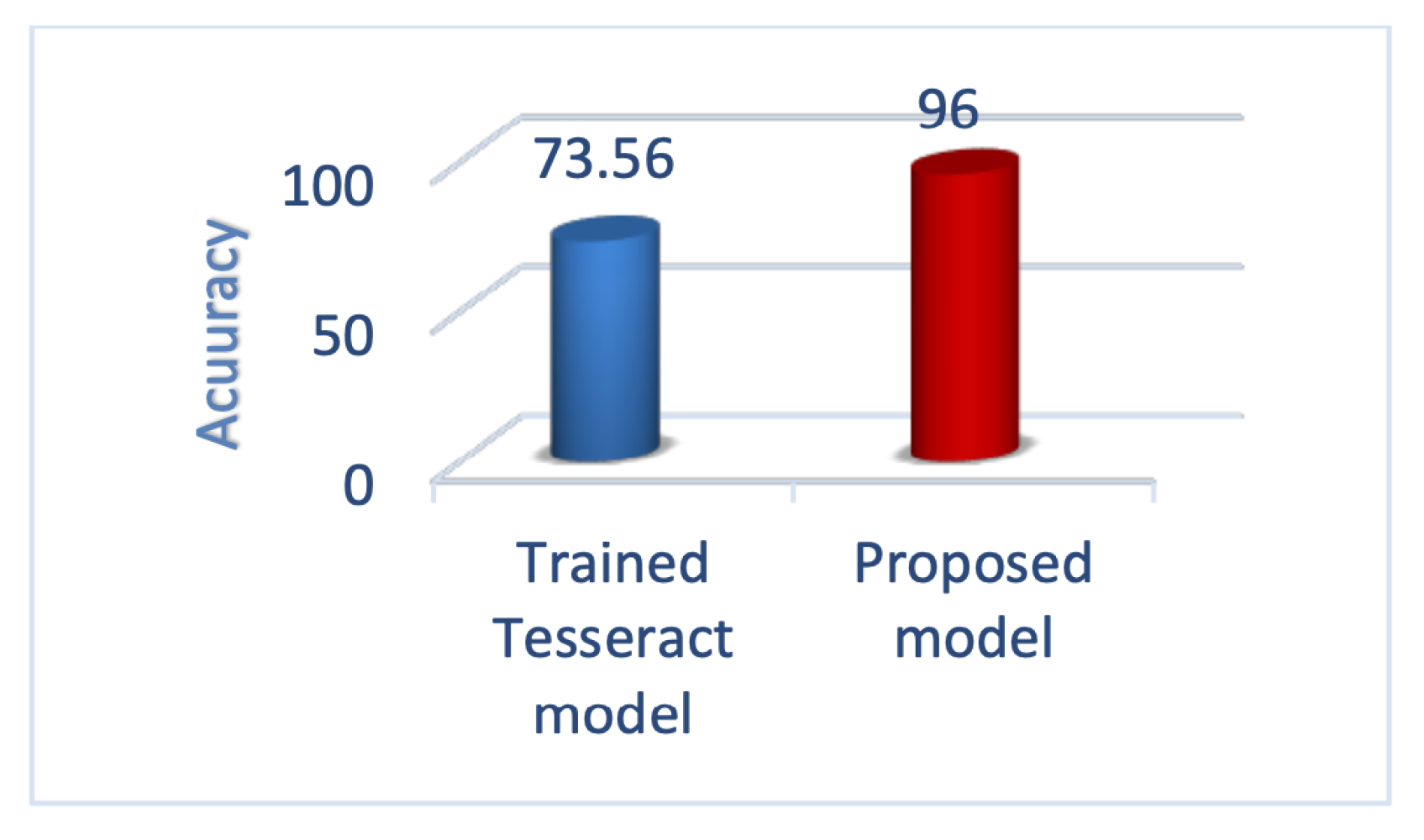 Applsci 12 11760 g012