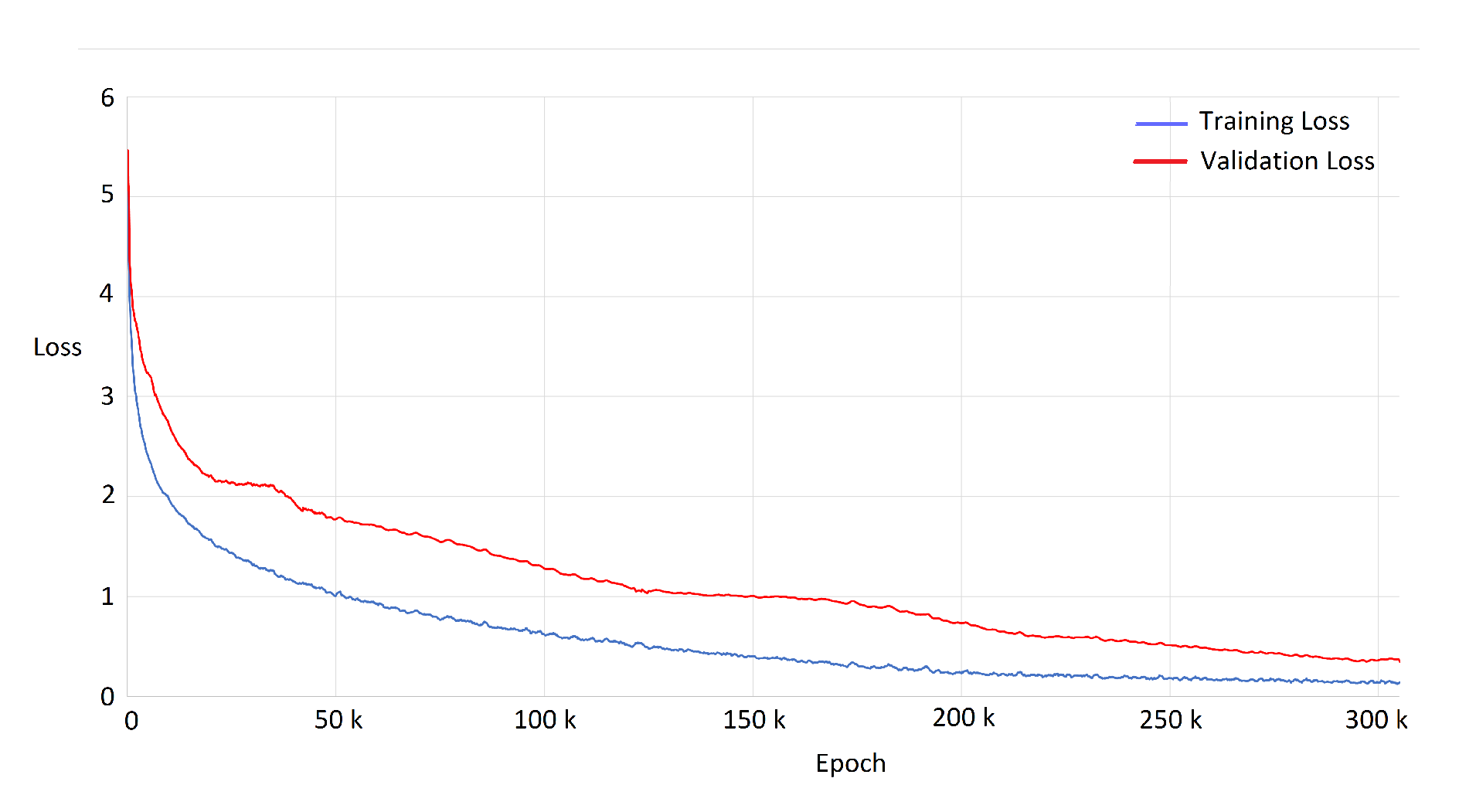 Applsci 12 11760 g013