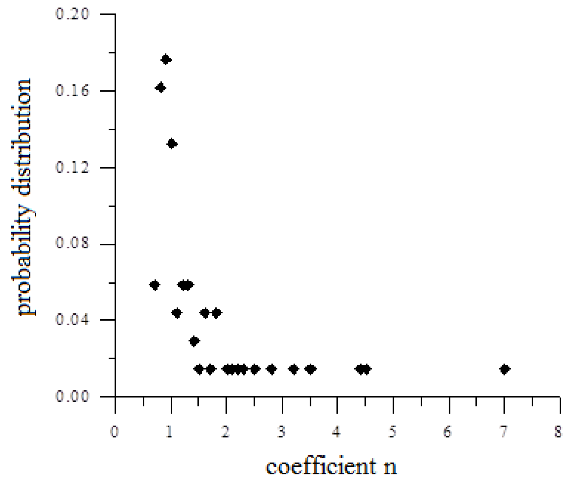 Applsci 12 11761 g004