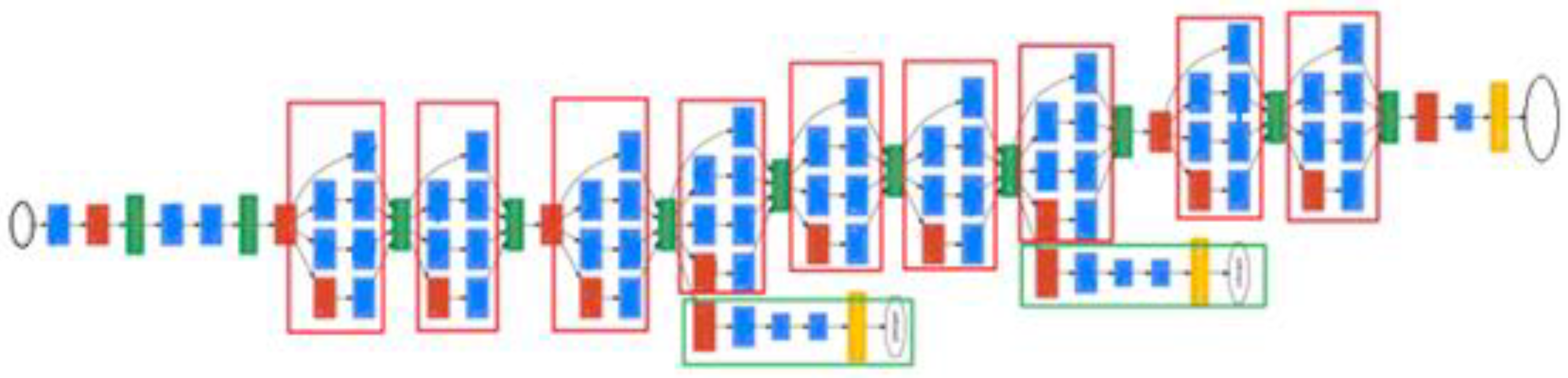 Applsci 12 11762 g006