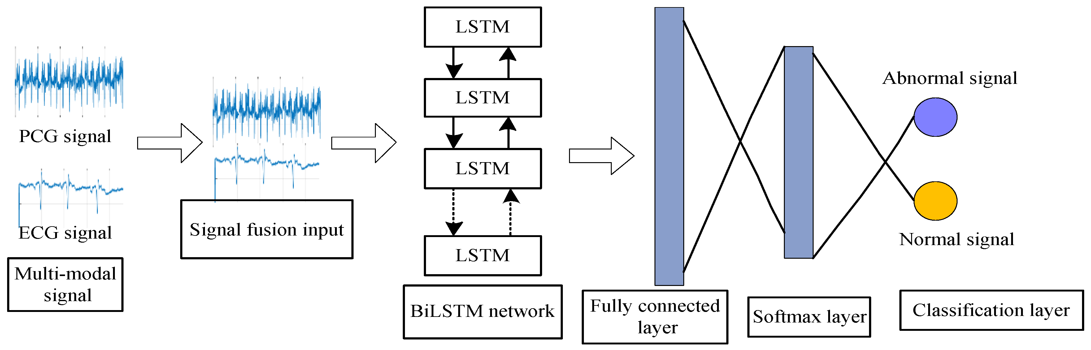 Applsci 12 11762 g009