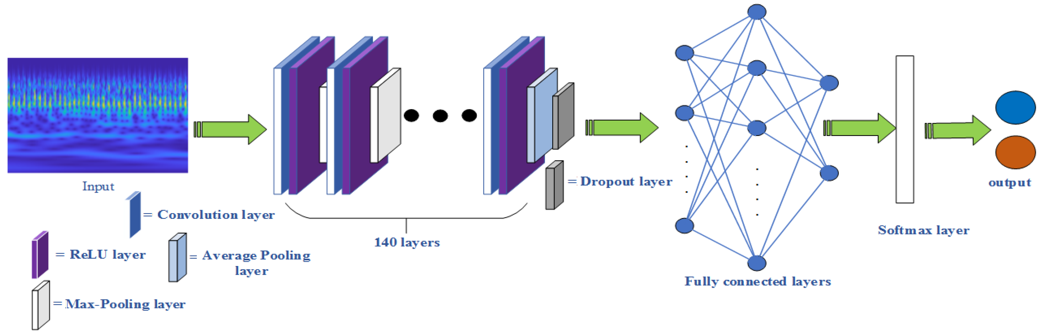 Applsci 12 11762 g011