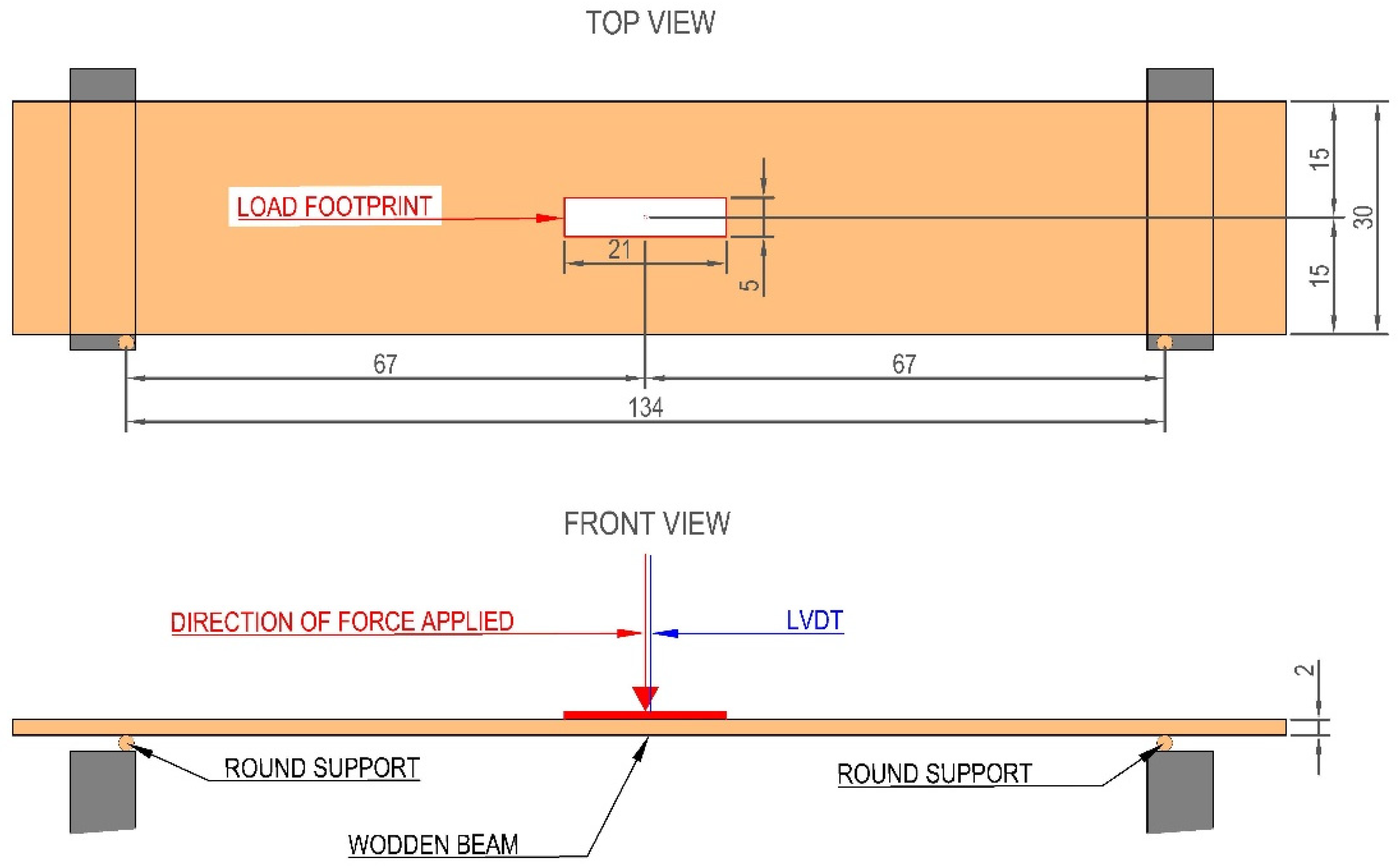 Applsci 12 11763 g002