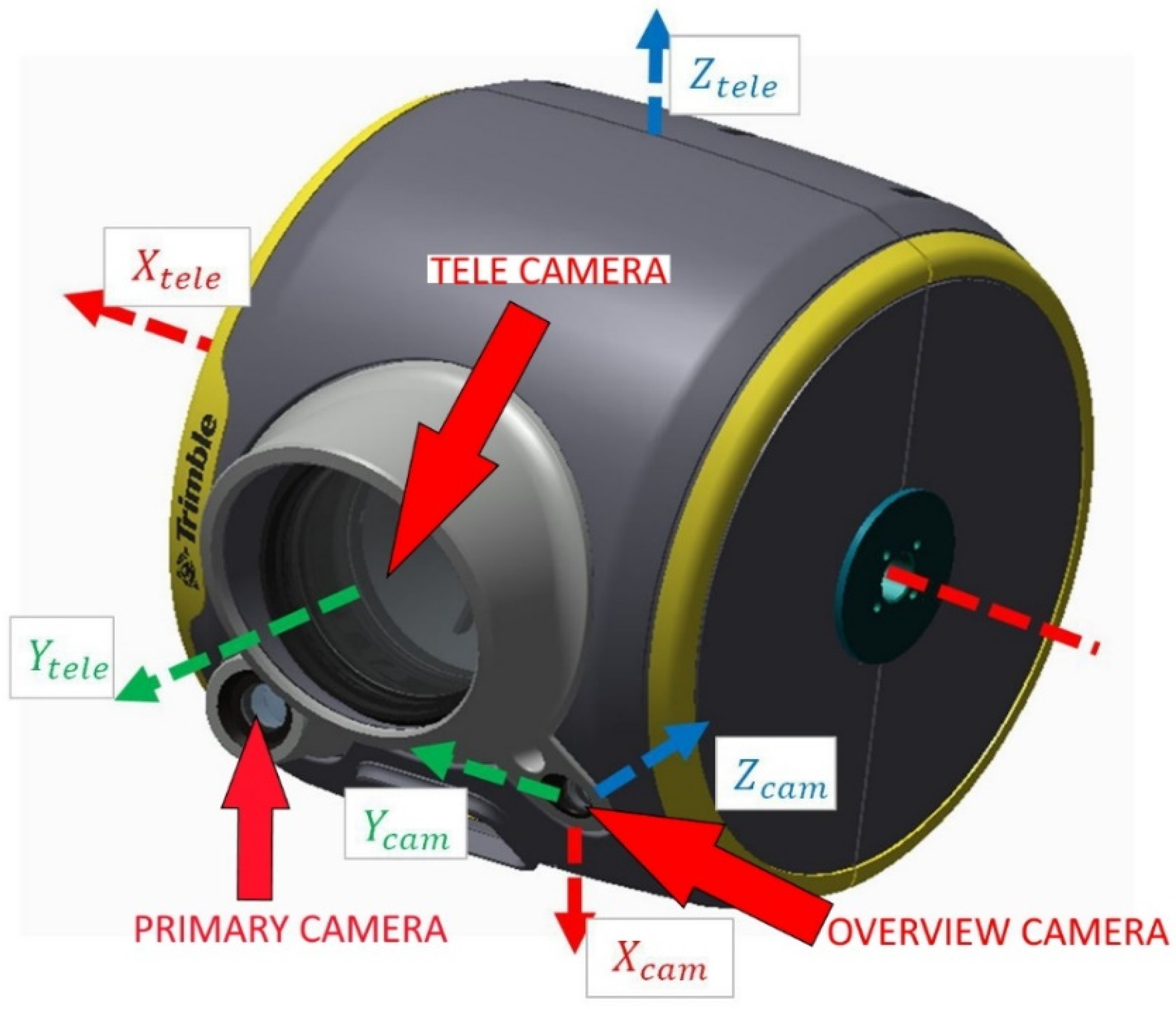 Applsci 12 11763 g004