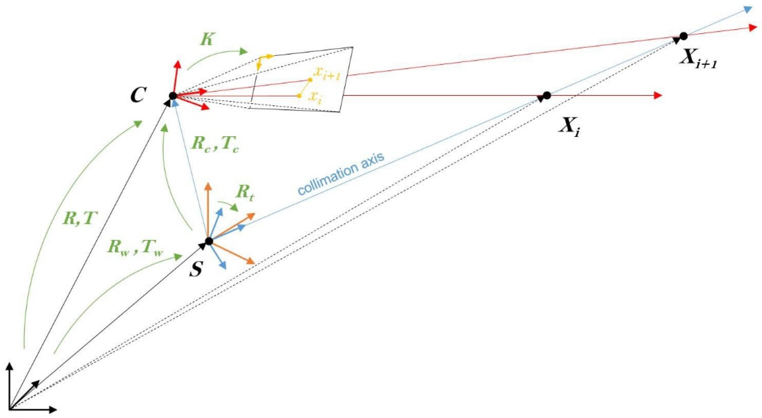 Applsci 12 11763 g005