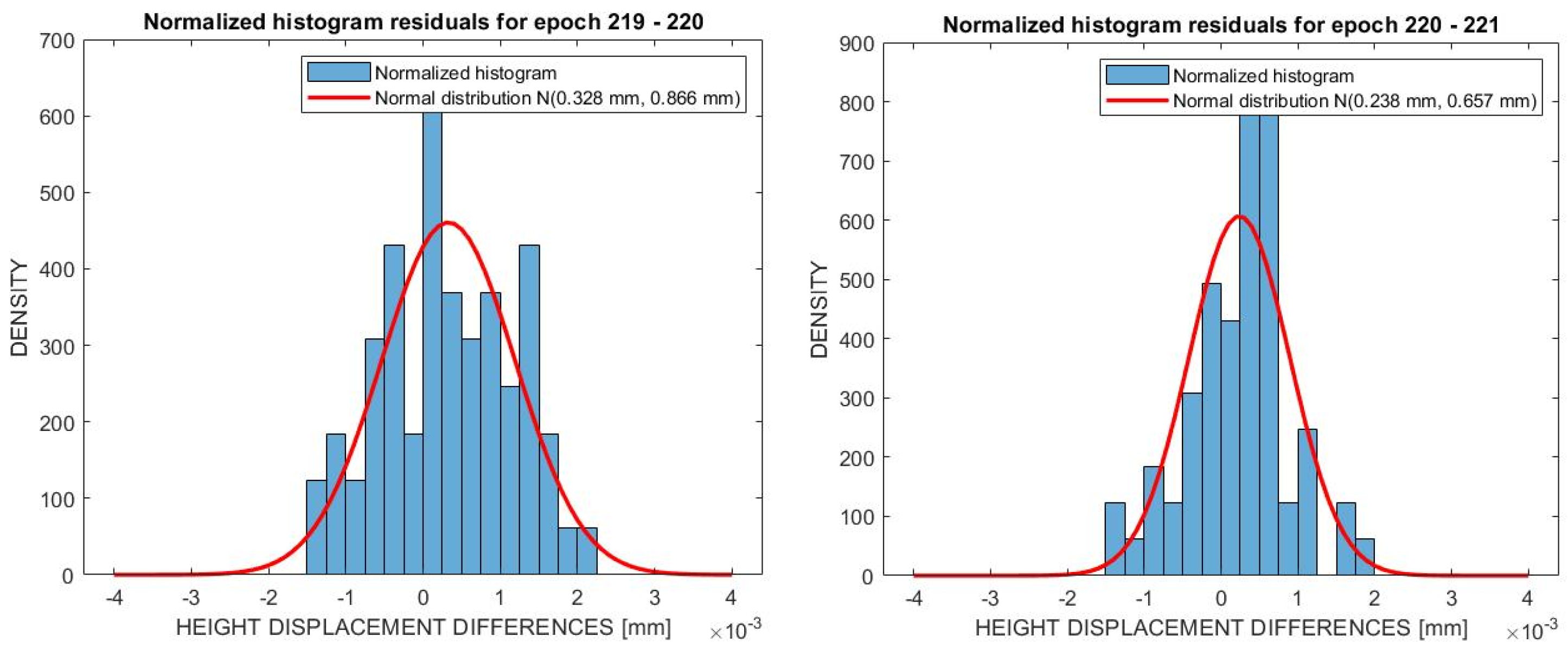 Applsci 12 11763 g016b