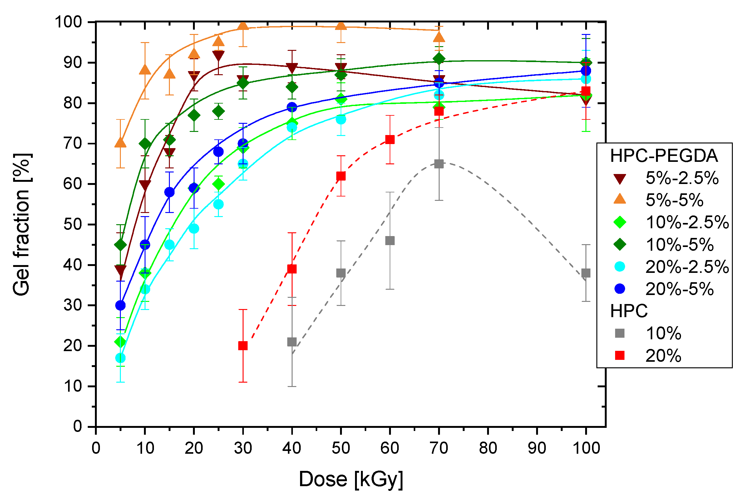 Applsci 12 11764 g001