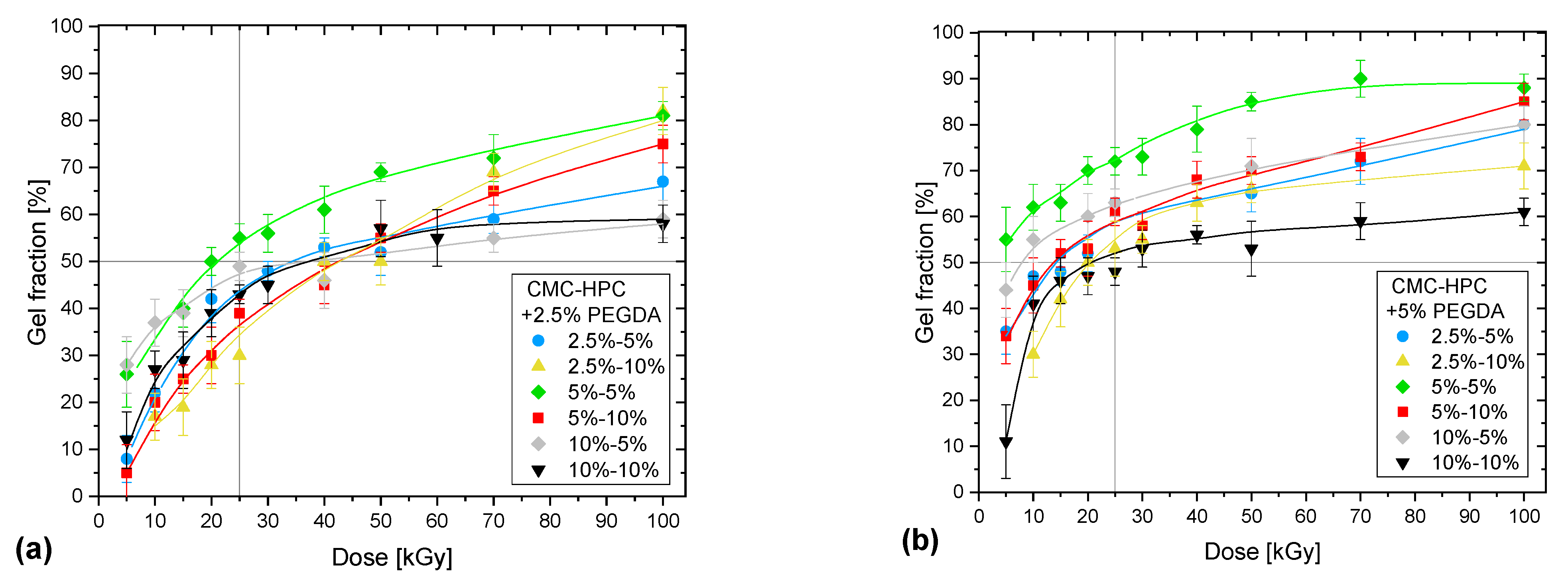 Applsci 12 11764 g004
