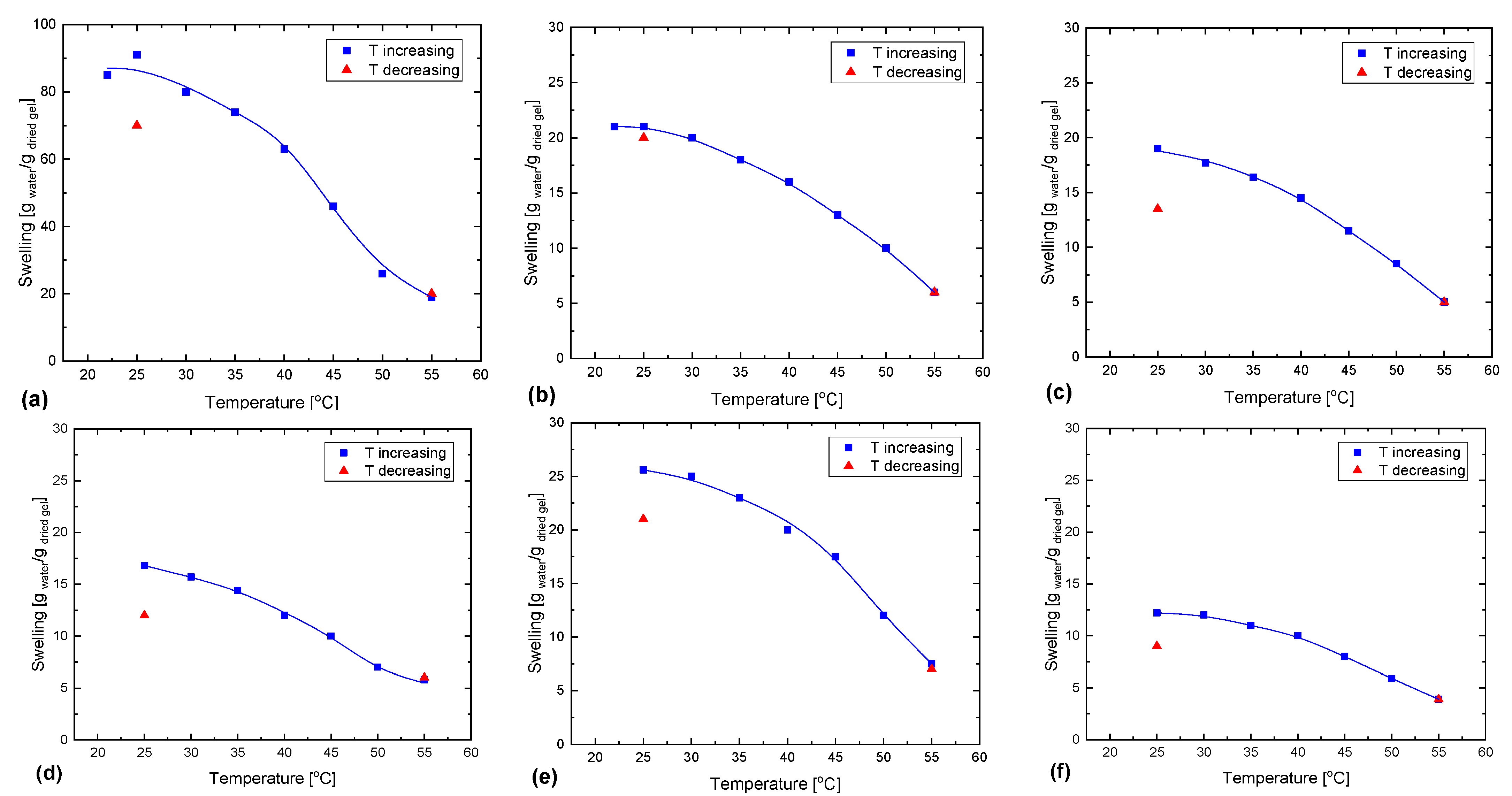 Applsci 12 11764 g007