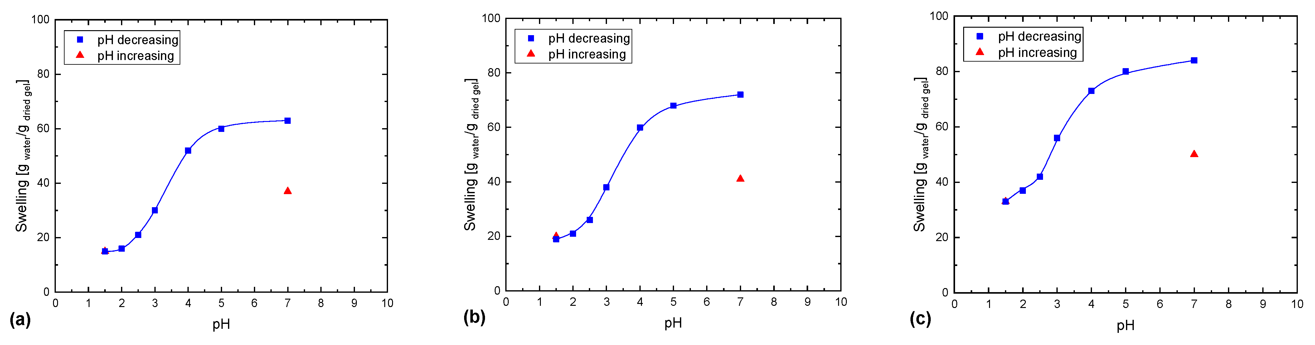 Applsci 12 11764 g011