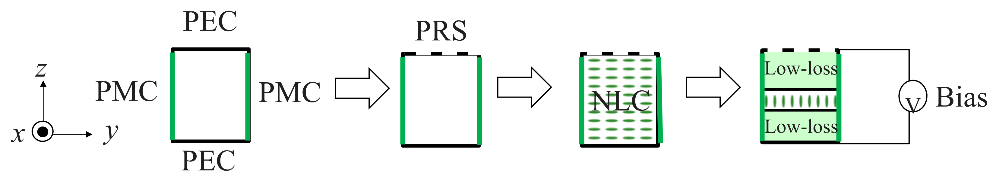 Applsci 12 11770 g001 Applsci 12 11770 g001