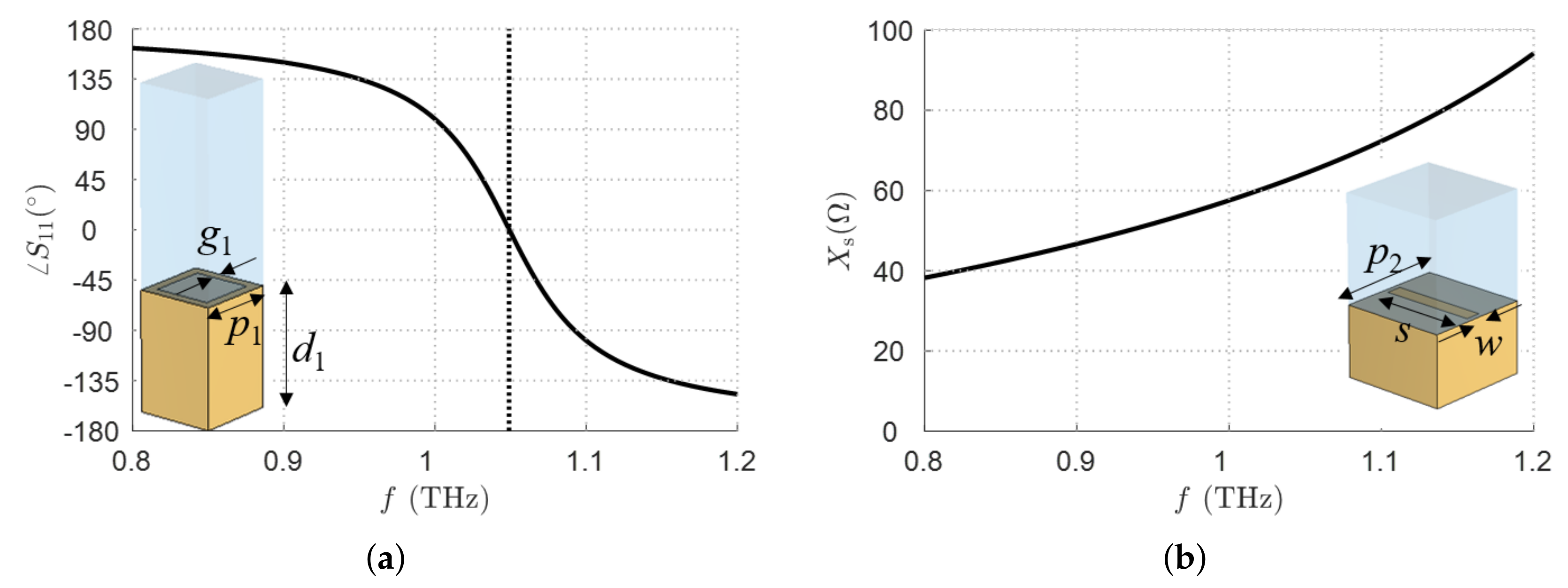 Applsci 12 11770 g004 Applsci 12 11770 g004