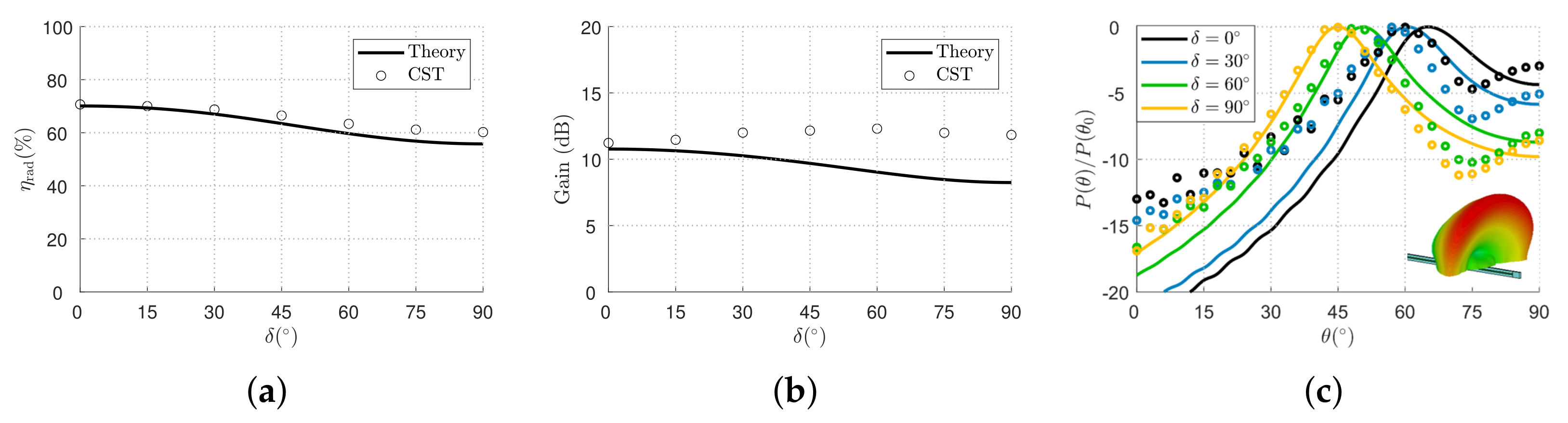Applsci 12 11770 g005 Applsci 12 11770 g005