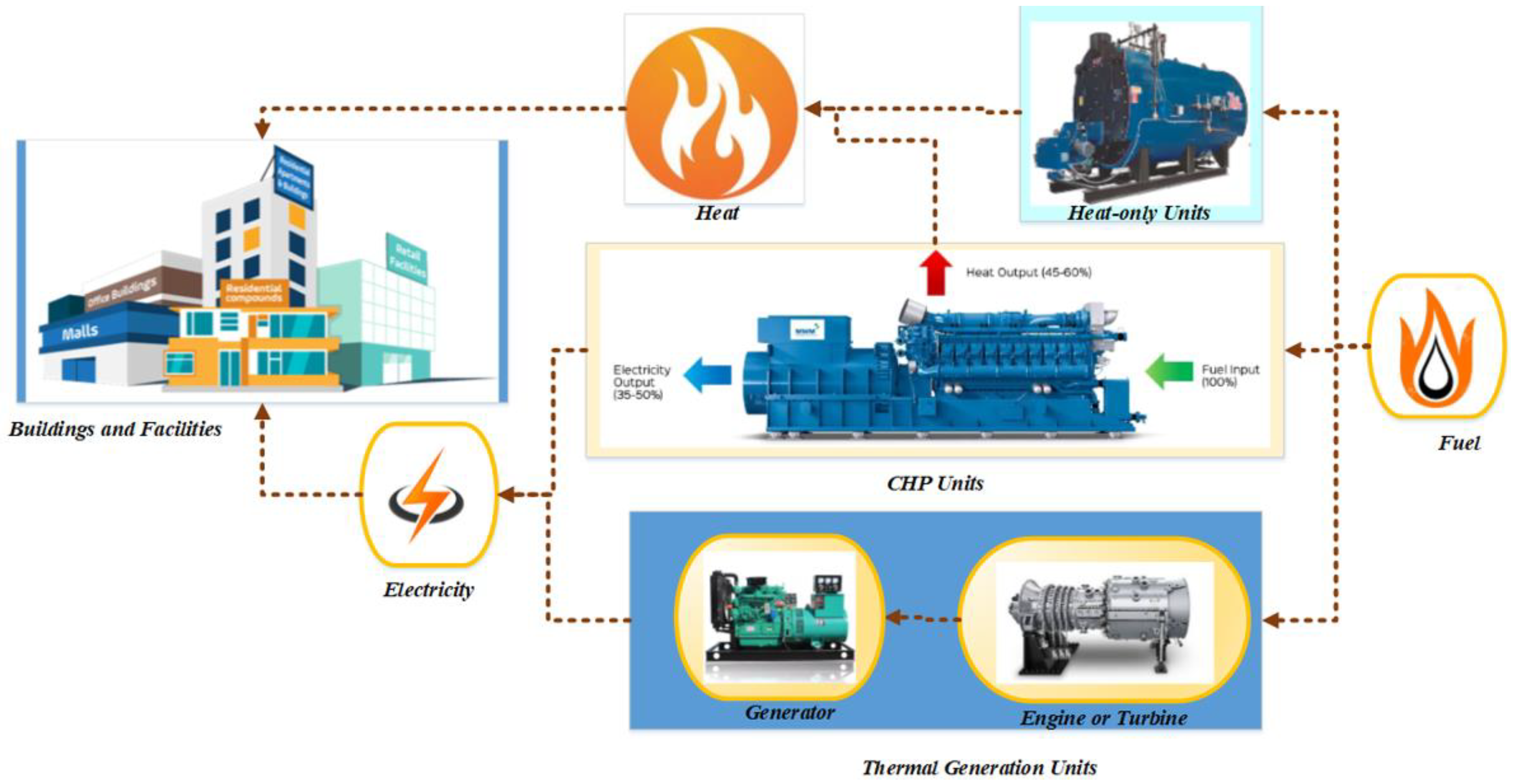 Applsci 12 11773 g001