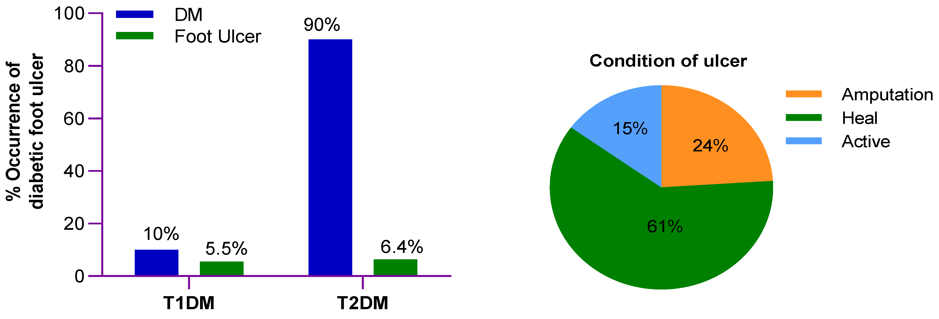 Applsci 12 11777 g001