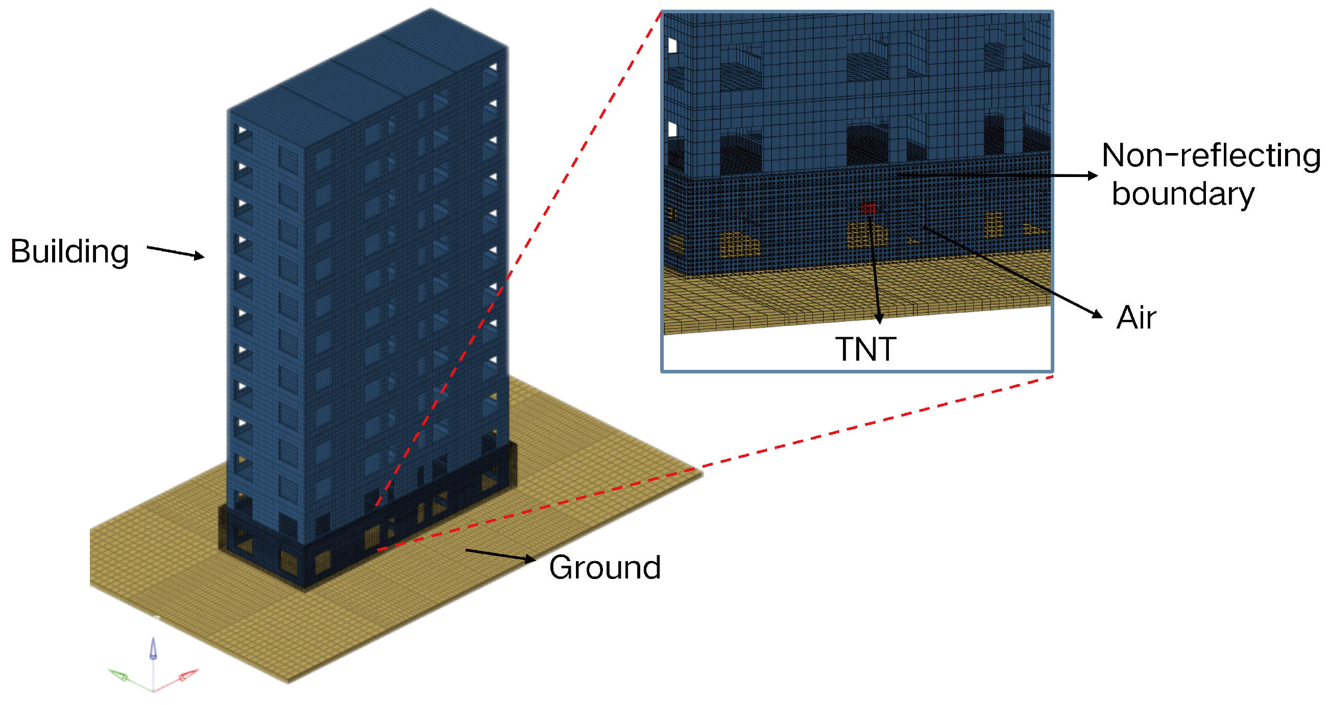 Applsci 12 11781 g003