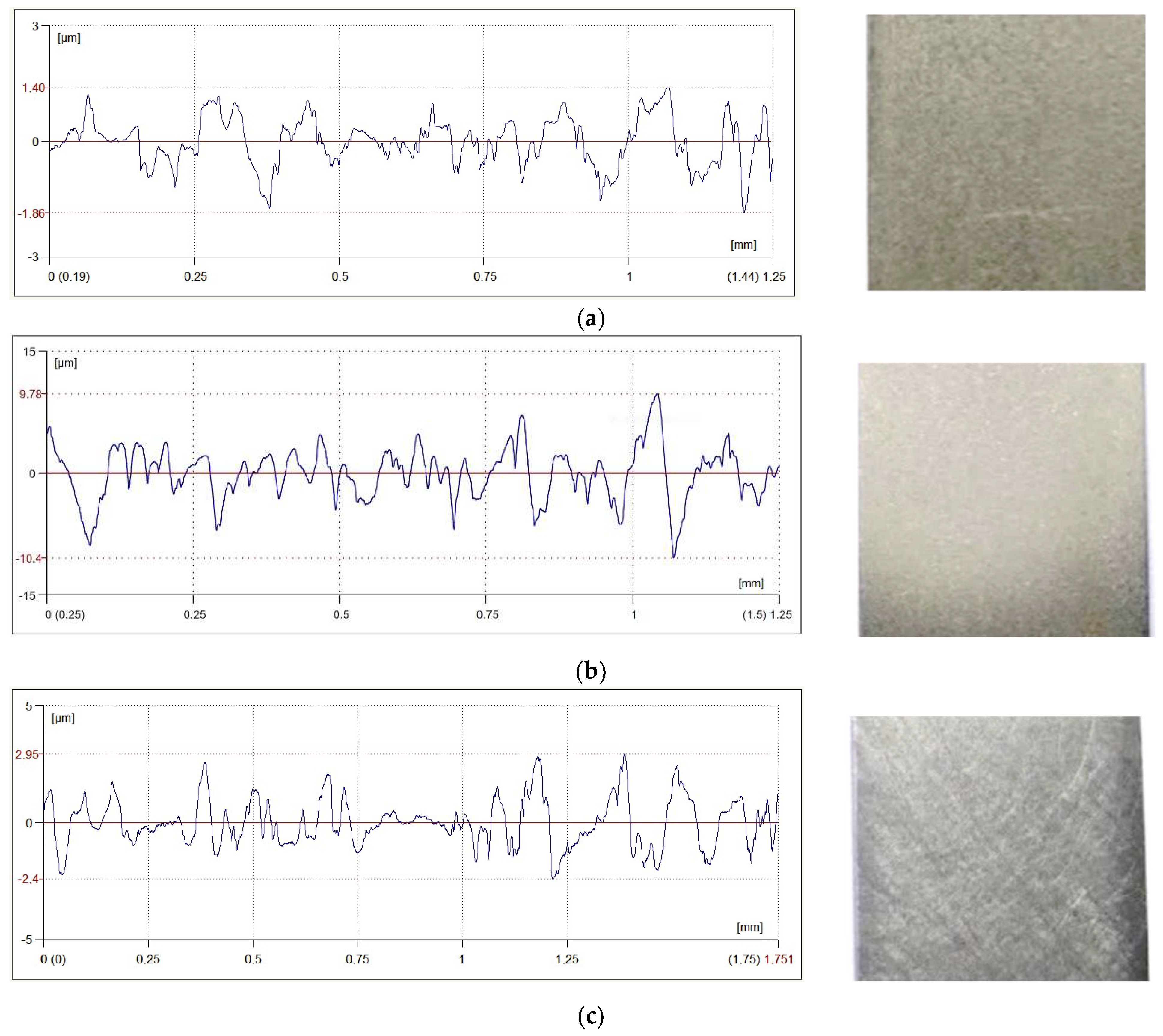 Applsci 12 11782 g004